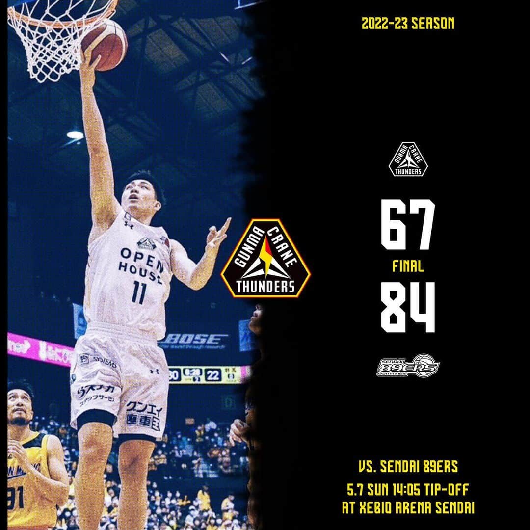 群馬クレインサンダーズのインスタグラム：「【4Q END】 67点 #群馬クレインサンダーズ 84点 #仙台89ERS  #バスケットLIVE で配信📡 ▶️ is.gd/Innh5w  2022-23シーズン最終戦は悔しい敗戦。 今シーズンも最後まで応援ありがとうございました！ また来シーズン共に戦いましょう⚡️  #ONE #Bリーグ」