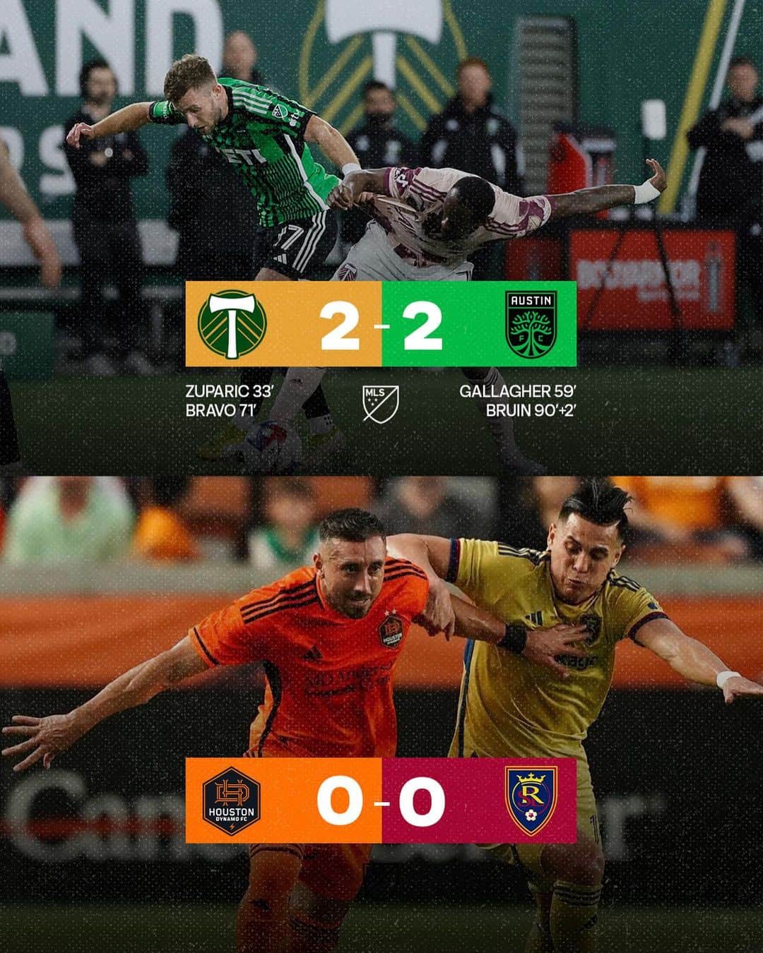 Major League Soccerさんのインスタグラム写真 - (Major League SoccerInstagram)「Tonight was fun. 👏」5月7日 13時53分 - mls