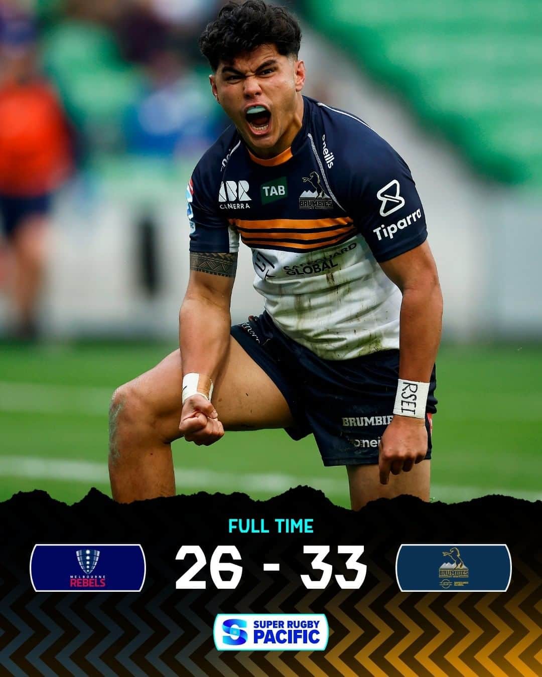 Super Rugbyのインスタグラム：「THRILLER!  @brumbiesrugby hold on for the W 👏  #REBvBRU #SuperRugbyPacific」