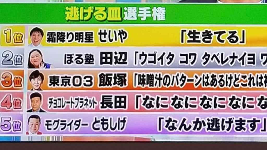 せいやのインスタグラム：「ラヴィットで優勝しました 逃げる皿選手権！これで自信持ってお笑いできます #ラヴィット」