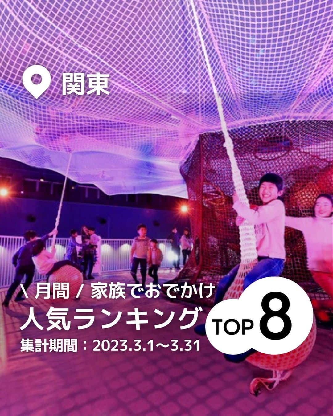 iko-yo（いこーよオフィシャル）のインスタグラム：「今回ピックアップしたのは「関東のお出かけ月間ランキングTOP8」 ※ 2023年3月1日～2023年3月31日いこーよ集計 ーーーーーーーーーーーーーーーーーー 📍東京都港区 8位【レゴランド・ディスカバリー・センター東京】 レゴ®ブロックをテーマにしたカラフルな屋内型テーマパーク。 迫力満点の4Dシネマ、レゴ作品の作り方を教えてくれるレゴ教室などなど、ブロックで遊んで、体を動かして、レゴの世界を体験して、たくさん遊べるアトラクションがいっぱいあります。 @ldctokyo  📍東京都江東区 7位【チームラボプラネッツ TOKYO DMM】 総敷地面積10,000平米（テニスコート約38面分）の空間内に、超巨大な作品群で構成。13,000株を超えるランの花や本物の苔を使用した庭園作品等、自然とデジタルが融合した作品も楽しめるアートミュージアムです。 作品内では写真撮影OK！時間や季節で作品が入れ替わり、デートから友人同士、ファミリーまで何度でも楽しめます。 @teamlab.planet  📍東京都八王子市 6位【CROSPO（クロスポ）八王子店】 高さ9メートルの巨大クライミングタワー、ボウリングや卓球、トランポリン、難攻不落のマッスルチャレンジ（超本格アスレチック）など、体を動かして遊べるアトラクションなどが遊び放題のスポーツ・エンターテイメントパーク！ @crospo.hachi  📍埼玉県南埼玉郡宮代町 5位【東武動物公園】 動物園は迫力満点のホワイトタイガーなど120種類1200頭の動物に出会え、動物たちと触れ合うスポットやイベントも充実！遊園地では園内を一望できる観覧車をはじめ、小さいお子様向けの乗り物が充実。アトラクションの総数は30種類以上！1日に動物園・遊園地両方楽しめる家族連れに人気のスポット！ @tobu_zoo 　 📍千葉県千葉市 4位【昭和の森】 県内でも有数の規模を誇る総合公園です。園内には美しい芝生が広がり、春のサクラはもちろん、ツツジ、アジサイ、季節の花が楽しめる。アスレチック・ローラーすべり台、サイクリングロードなど、遊びの施設も充実しています。 3/18から園内で「恐竜王国2023」を開催中。大迫力の恐竜たちが大集結し、園内を歩いていると、まるで映画のように突然大きな鳴き声をあげる恐竜たちに出会えるよ！ @showanomori_chiba  📍埼玉県越谷市 3位【VS PARK イオンレイクタウンmori店】 年齢や運動神経に関わらず、子供から大人まで熱狂できる個性豊かなスポーツアクティビティが大集結！その数なんと24種類！！ 「様々な動物と1対１の超短距離走」や「声を使ったドッチボール」など、ここでしかできないユニークな体験を親子で楽しもう！ @vspark_laketown  📍神奈川県横須賀市 2位【namcoトンデミ横須賀　コースカベイサイドストアーズ店】 全18面広大なトランポリンエリアには高さ4.6mのトランポリンがあり、ハラハラドキドキの体験！他にも全長54mのエアー障害物レースで対決ができたり、全6ステージの巨大アスレチック内でボタン早押しゲームの対決などバラエティー番組のようなアクティビティが楽しめます。巨大スライダーやロープアスレチックなどなどここにしかない新感覚の遊びが盛りだくさん！ @tondemiyokosuka  📍 栃木県芳賀郡茂木町 1位【モビリティリゾートもてぎ】 森遊びやブランコを楽しみながら自然の中を散策できる「森のファミリーウォークTEKUTEKU」、親子で39箇所の木登り型アスレチックに挑戦できる「森感覚アスレチックDOKIDOKI」など、人気のアトラクションは、家族みんなで思いっきり身体を動かして1日中遊べます。 @motegi_official  ※2023年4月6日時点の情報です。 最新の情報は公式HPや「いこーよ」サイトでご確認ください。 ーーーーーーーーーーーーーーーーーーー おでかけ情報量は日本最大級！ 子どもとお出かけ情報サイト「いこーよ」 「親子でおでかけしたい場所」をご紹介させていただいています！  お子さんとのおでかけの思い出の写真を、このアカウントをフォローの上#いこーよ をつけてぜひ投稿してください。魅力的な写真は、いこーよ公式SNSで紹介させていただきます！  募集中タグ＃いこーよ  「子どもと行きたい！」と思ったら保存が便利！ プロフィールのURLから「いこーよ」のサイトに行くと、他の投稿やオトクな情報などが載っています♪ ☞ @ikoyo_odekake  #いこーよ #お出かけ #おでかけ #お出かけスポット #子連れ #こどものいる暮らし #子連れスポット #いこーよお出かけ部 #千葉ママ #千葉観光 #千葉旅行 #埼玉ママ #埼玉観光 #埼玉ママ #神奈川旅行 #神奈川旅行 #神奈川観光 #栃木ママ #栃木旅行 #栃木観光 #東京ママ #東京旅行 #東京観光 #レゴランド #チームラボプラネッツ #クロスポ八王子 #東武動物公園 #昭和の森 #ナムコトンデミ横須賀 #VSPARK #モビリティリゾートもてぎ」