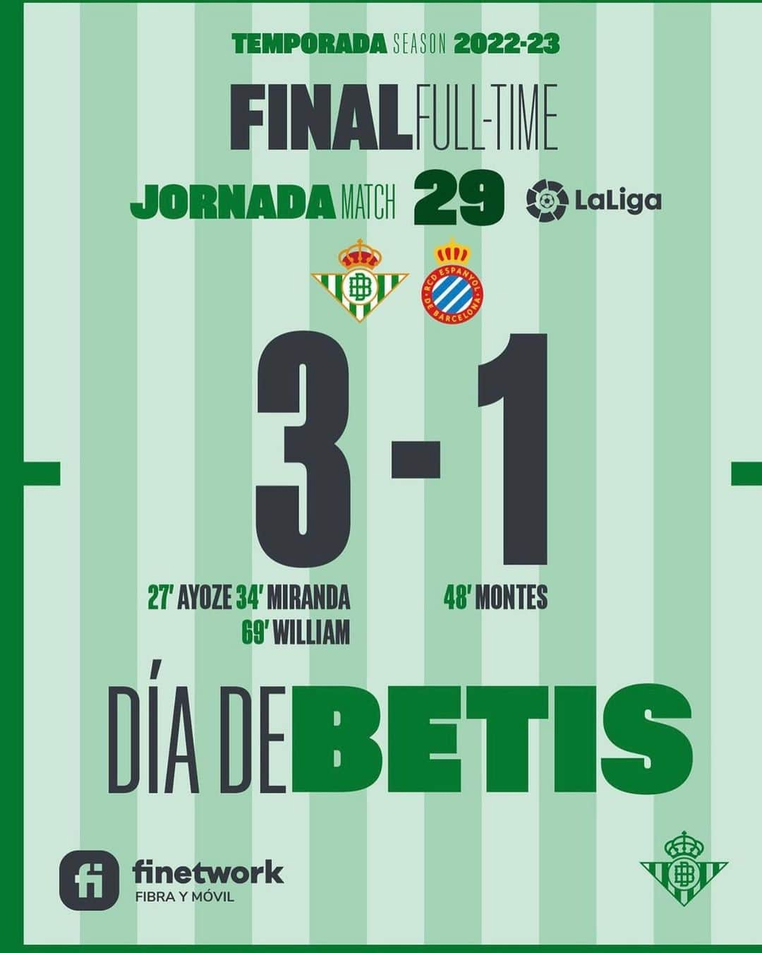 フアン・ミゲル・ヒメネス・ロペスのインスタグラム：「+3 gran partido equipo seguimos juntos a por el objetivo 💚 Musho betis 🙌🏻」