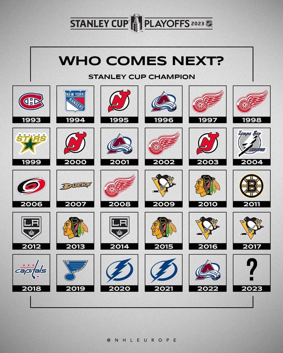 NHLさんのインスタグラム写真 - (NHLInstagram)「The 2023 #StanleyCup Champion will be… ?」4月17日 5時00分 - nhl