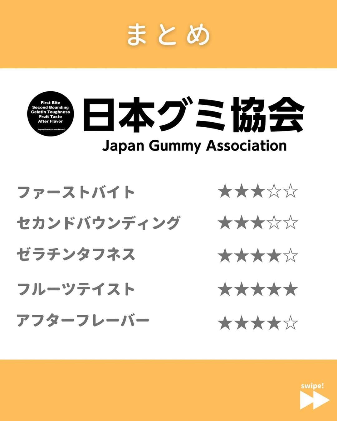 日本グミ協会さんのインスタグラム写真 - (日本グミ協会Instagram)「@gummy_japan ←他のグミ情報はこちらから！  日本グミ協会公式レビュー！  #コロロミックスジュース味  保存しておくとお買い物に便利🙆‍♀️  グミのリクエストはコメントで待ってます！ｸﾞ٩( ᐛ )و ﾐ #日本グミ協会 を付けてグミニケーションもしてみてねｸﾞ٩( ᐛ )و ﾐ  【毎週火曜は新作グミライブ配信中📢】 →@gummy_japan  #日本グミ協会 #グミニケーション #グミ #グミ好きな人と繋がりたい #グミ好き #グミ紹介 #コンビニ  #関西限定  #ミックスジュース  #コロロ」4月17日 11時27分 - gummy_japan