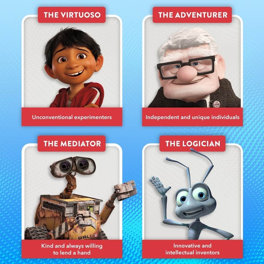 Disney Pixarさんのインスタグラム写真 - (Disney PixarInstagram)「Get in on the hype and discover your Pixar personality type! ✨」4月18日 4時00分 - pixar