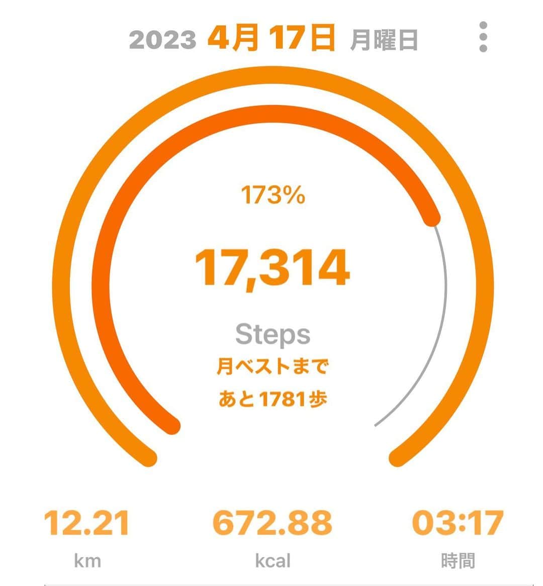 中野英雄のインスタグラム：「今日のwalkingは めちゃくちゃ歩いた… 明日は朝早くから撮影 よく寝れそう  #walking #enjoy #japan #happy #enjoy #osaka」
