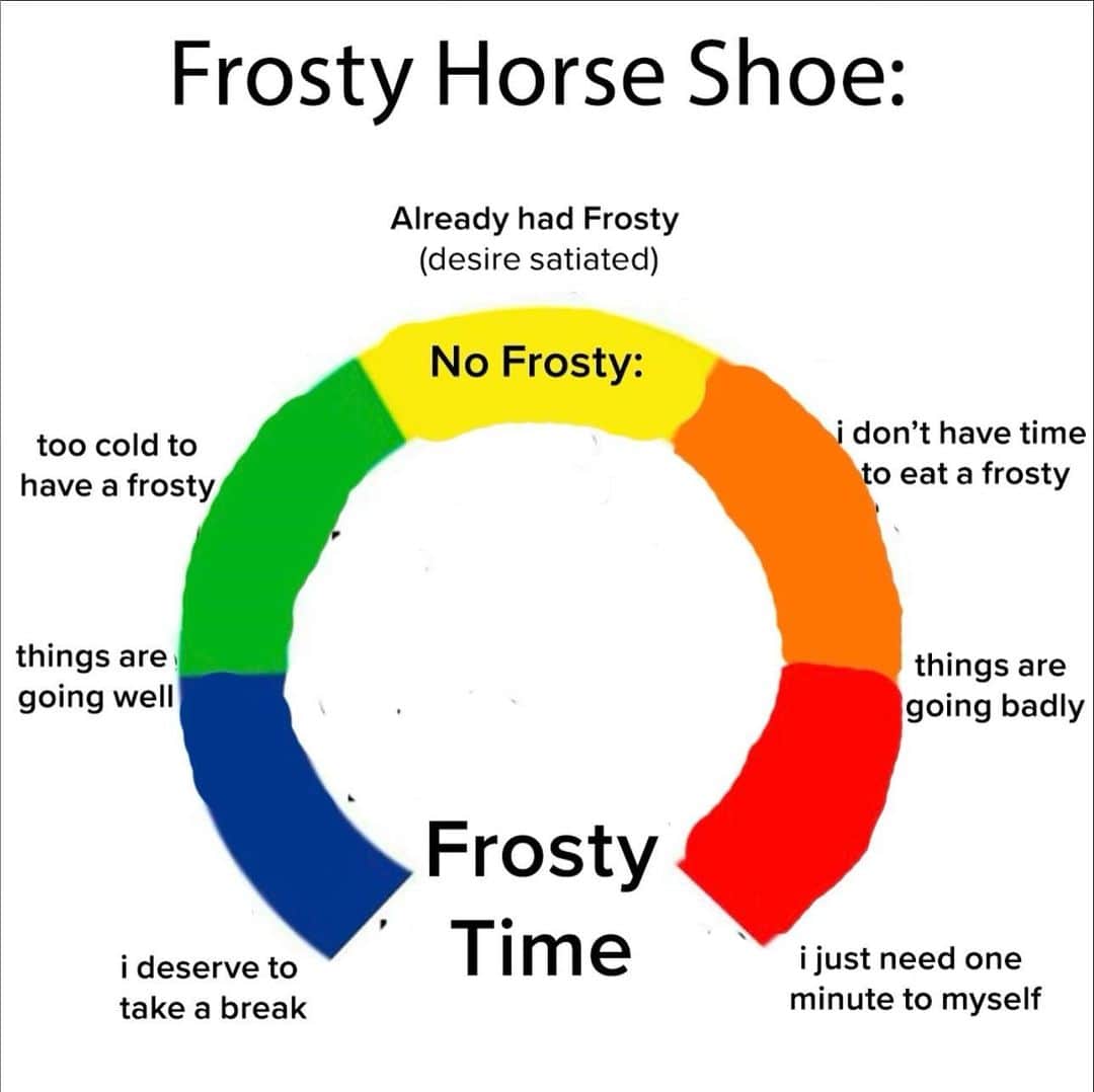 ウェンディーズのインスタグラム：「When in doubt, a frosty’ll fix it.」