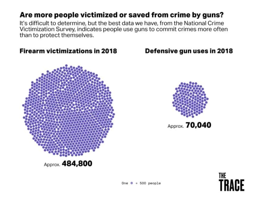 クリス・ライアンさんのインスタグラム写真 - (クリス・ライアンInstagram)「can we think of any actual policy alternatives? these shootings are ridiculous. just literally any policy that will work.」4月18日 12時19分 - chrislyonm