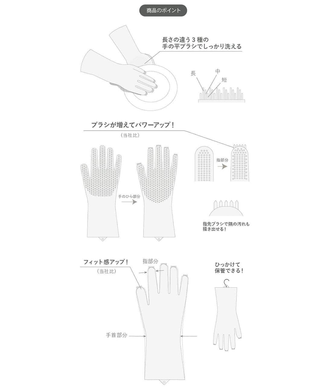 3COINSさんのインスタグラム写真 - (3COINSInstagram)「【テレビで紹介されました】 　 　 サラダスピナー 約直径20.5/高さ14cm 300円(税込330円)  ビストロヌードル 約幅22cm×奥行18.7cm×高さ11.1cm 300円(税込330円) ※4/20(木)より順次再入荷予定。  食器洗剤ボトル 300円(税込330円)  引っ掛けラック 約52cm×34cm×16cm 300円(税込330円)  クリアボックスバッグ：Lサイズ 容量：約30.5L 耐荷重：約10kg 300円(税込330円)  シリコーンブラシ手袋 全長約32cm 中指の長さ約7.8cm 手のひらまわり約23.4cm 耐熱温度：200℃ 500円(税込550円) ※4/18(火)より順次再入荷予定  ┈┈┈┈┈┈┈┈┈┈┈┈┈┈┈┈ 店舗により入荷日入荷数が異なります。 お立ち寄りの店舗までお問い合わせください。  @3coins_official プロフィールのURLより 公式通販サイト〈パルクローゼット〉で お買い物いただけます。 税込5,000円以上のお買い物で送料無料📦 ┈┈┈┈┈┈┈┈┈┈┈┈┈┈┈┈ #3COINS #スリーコインズ #スリコ #通販サイト #パルクローゼット #テレビで紹介されました #メディア掲載 #テレビ #便利グッズ #便利アイテム #便利 #時短 #家事 #アイデアグッズ #ビストロヌードル #食器洗剤ボトル #食器洗剤 #サラダスピナー #サラダ #料理 #3COINS便利グッズ #キッチン #キッチンアイテム  ※商品画像はイメージです。実際の商品とは多少異なる場合があります。あらかじめご了承ください。」4月18日 20時53分 - 3coins_official