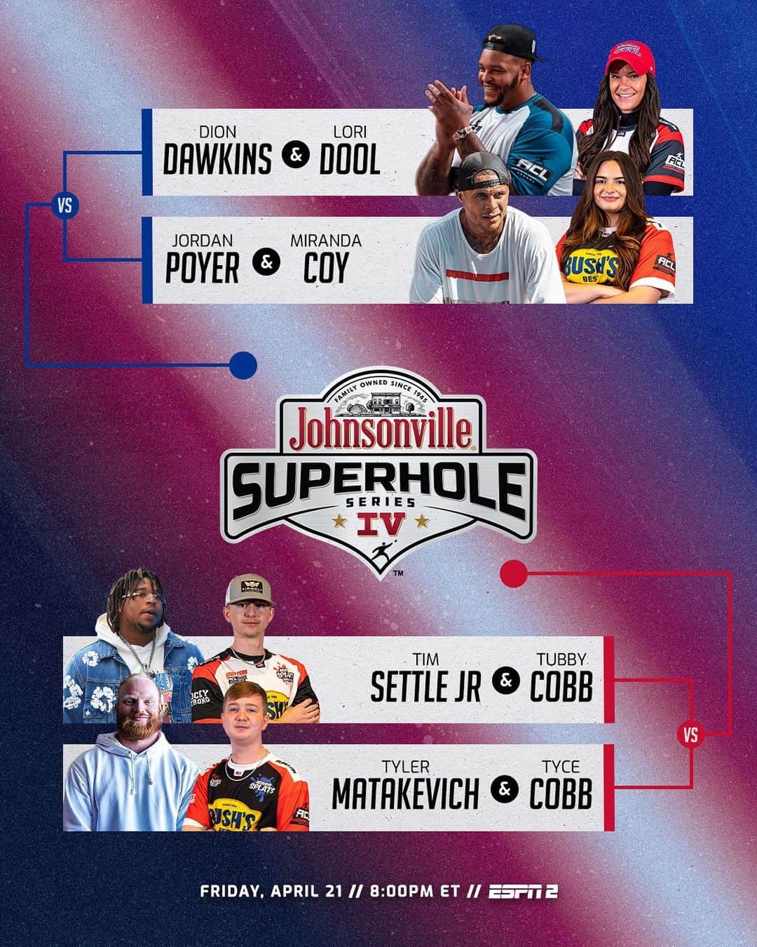 ジョンソンヴィルのインスタグラム：「🚨 #BillsMafia, where you at? 🦬🗣️ Tune in this Friday at 8:00pm ET on ESPN2 to see which celebrity / ACL Pro pair takes home the W. 🏆」