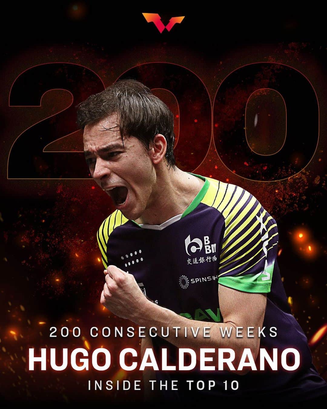 ITTF Worldさんのインスタグラム写真 - (ITTF WorldInstagram)「#AchievementUnlocked for The Thrill from Brazil 🔥🎉  Congrats Hugo!  #ITTFWorldRankings」4月19日 0時00分 - wtt