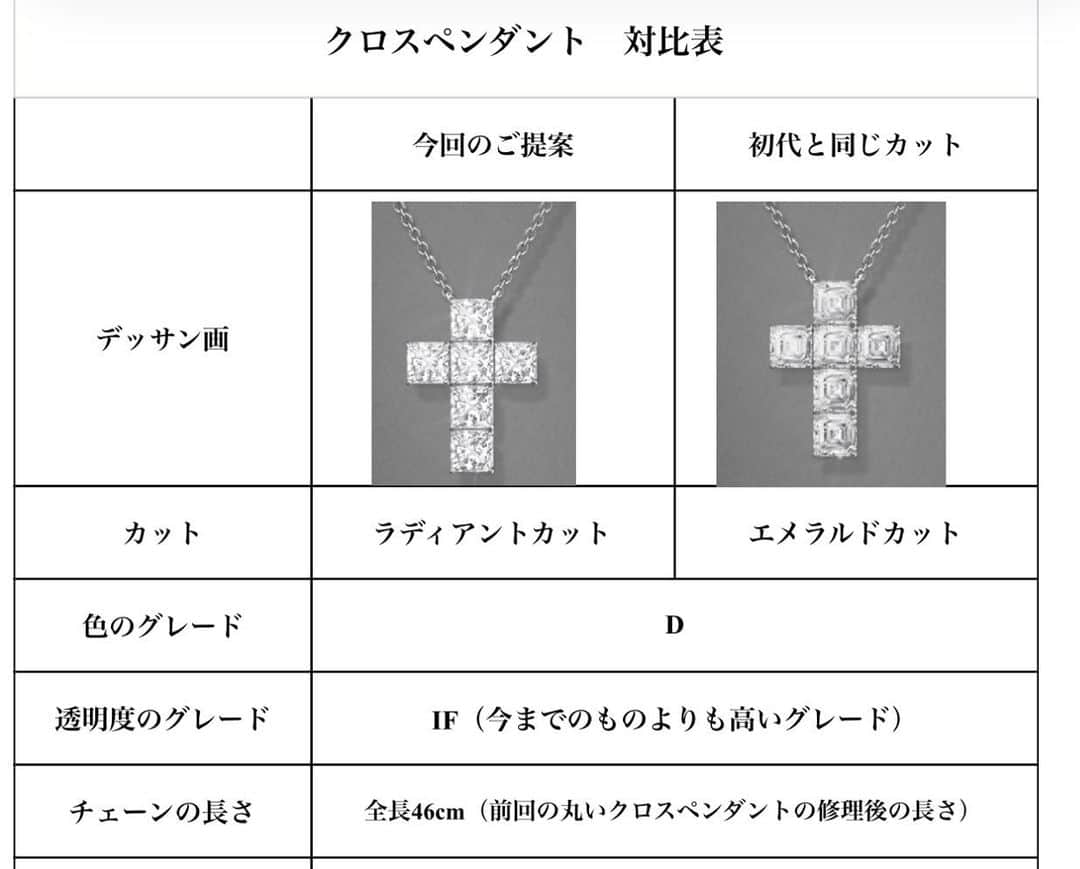 松浦勝人のインスタグラム