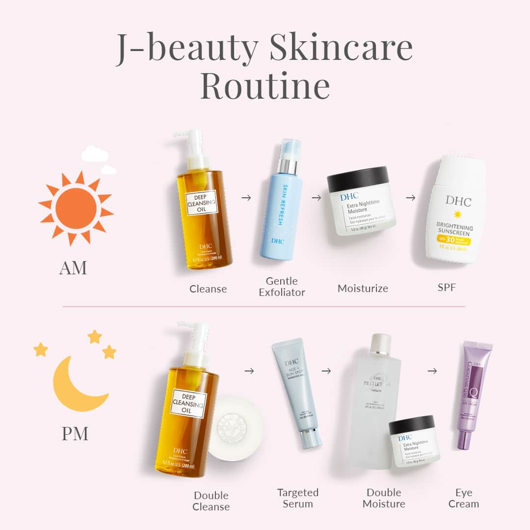 DHC Skincareのインスタグラム：「Take your skincare routine from day ☀️ to night 🌙. Round-the-clock care for your skin! Elevate your routine Elevate your routine with J-beauty skincare 💙」