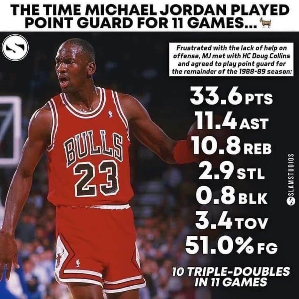 jordandepotのインスタグラム：「MJ averaged a triple-double at point guard too 😳😳😳   (via @slamstudios)」