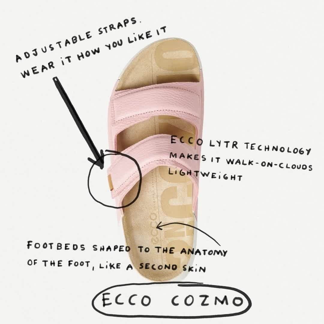 エコーのインスタグラム：「ECCO COZMO 60 SLIDE SANDALS. Engineered for all day comfort.」