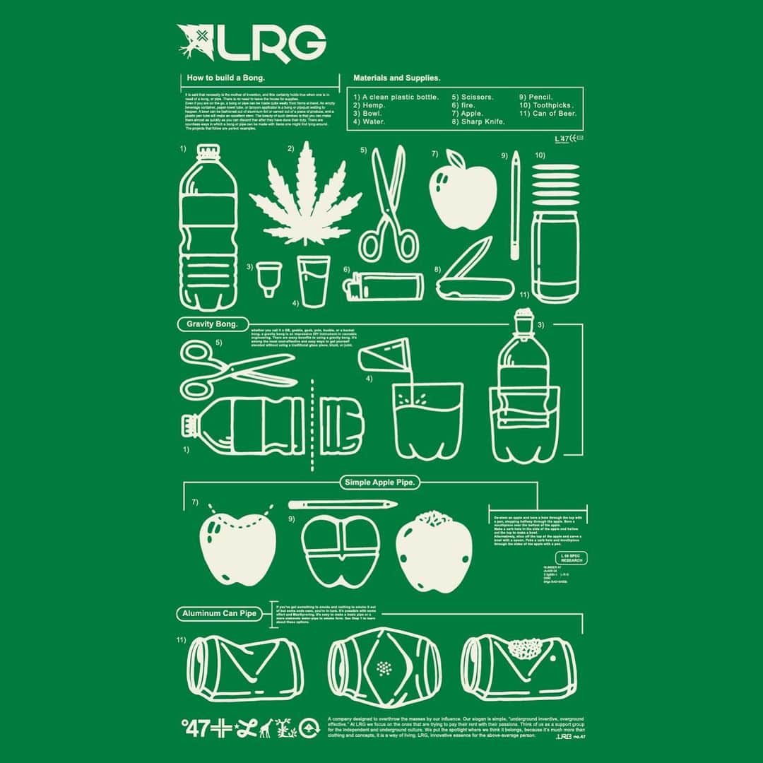 エルアールジーのインスタグラム：「What are you smoking out of today? #lrgclothing #420 🚬🍎🥫⚗️🌲💨」