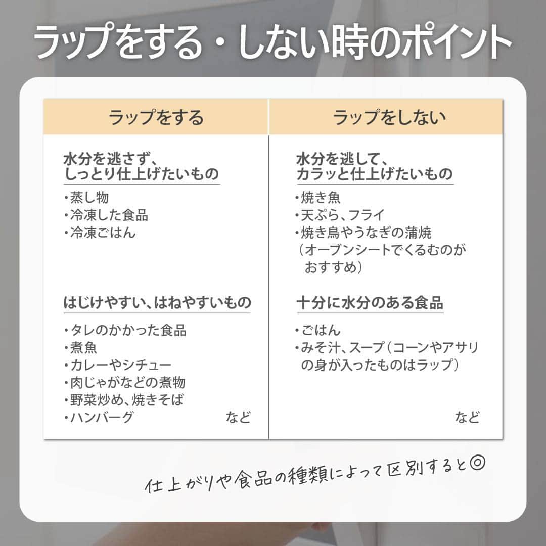 irodori - くらしを彩るウェブマガジン -さんのインスタグラム写真 - (irodori - くらしを彩るウェブマガジン -Instagram)「. 【電子レンジのタイプとあたためのコツ】  電子レンジの使い方は、 ターンテーブルの有無によって違いがあります♨️  🌀ターンテーブルあり あたためる時：中央から少しずらして外側に置く 調理する時：中心をあけて、ドーナツ状に  🟦ターンテーブルなし あたためる時：中央に置く 調理する時：中心をあけずに並べる  また、電子レンジは温めるだけでなく、 やわらか鶏チャーシュー、トマトとツナのパスタ、肉じゃがなどの 料理が簡単に作れますよ😋  レシピは「#リード電子レンジレシピ」からハッシュタグ検索してくださいね✨  ------------------------------------------------------------------ ライオンが運営する 「Lidea」 公式Instagramアカウントです🦁 Lideaではライオンの賞品が当たるプレゼントキャンペーンを実施中！くわしくはプロフィールからどうぞ⇒ @Lidea_lion ------------------------------------------------------------------  #Lidea #LION #ライオン #ライオン株式会社 #暮らしのアイデア #ライフハック #暮らしの知恵 #生活の知恵 #暮らしの工夫 #暮らしを豊かに #おうちごはん #おうちごはんlover #時短 #電子レンジ #クッキングペーパー #リードクッキングペーパー #リードプチ圧力調理バッグ #リード」4月21日 12時00分 - lidea_lion