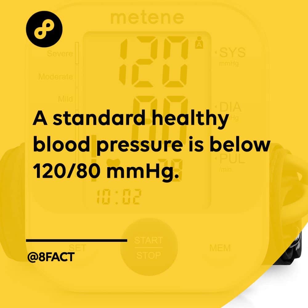さんのインスタグラム写真 - (Instagram)「How's your blood pressure?」4月21日 12時23分 - 8fact