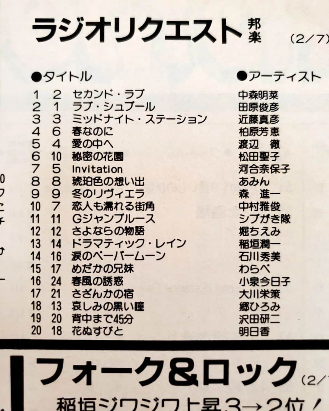 山咲トオルさんのインスタグラム写真 - (山咲トオルInstagram)「さて、リクエスト多数。  久しぶりのオリコン(ヒットチャート誌)です。  ご覧の皆さん、虫眼鏡かハズキルーペをスタンバイして下さいネ。  83年２月発売、こちらのオリコンは、デビュー２年目に入る#早見優 さんが表紙。  『夏色のナンシー』が発売される約２ヶ月前(優さんトップアイドル前夜)です。  81年暮れにデビューの、松本伊代さんを先頭に。 82年、小泉今日子さん、堀ちえみさん、石川秀美さん、早見優さん、中森明菜さんが台風となり、より賑やかで華やかな音楽界(テレビ界)になる年でもあります。  上記の皆さんは後に『花の82年組』(スター豊作の年)と呼ばれまして、今年2023年で歌手デビュー「41年目」に入ります。  ヒットチャートは、ご覧の通り。  わたし的にビビっちゃうのが、テレビの視聴率が凄くありません(？)  まだ『お茶の間』にしかテレビが無い時代ならではです。  (お若い皆さん、サザエさん、ちびまる子ちゃんの食卓風景を思い出して付いて来てネ)  全てが『ニューシングル』『ニューアルバム』だった時代。  画像10、#堀ちえみ さんの、あどけない可憐さは、たまらないですね。  #山咲トオル #toruyamazaki  #オリコン #オリコンウィークリー #ヒットチャート」4月21日 12時56分 - yamazakitoru_official