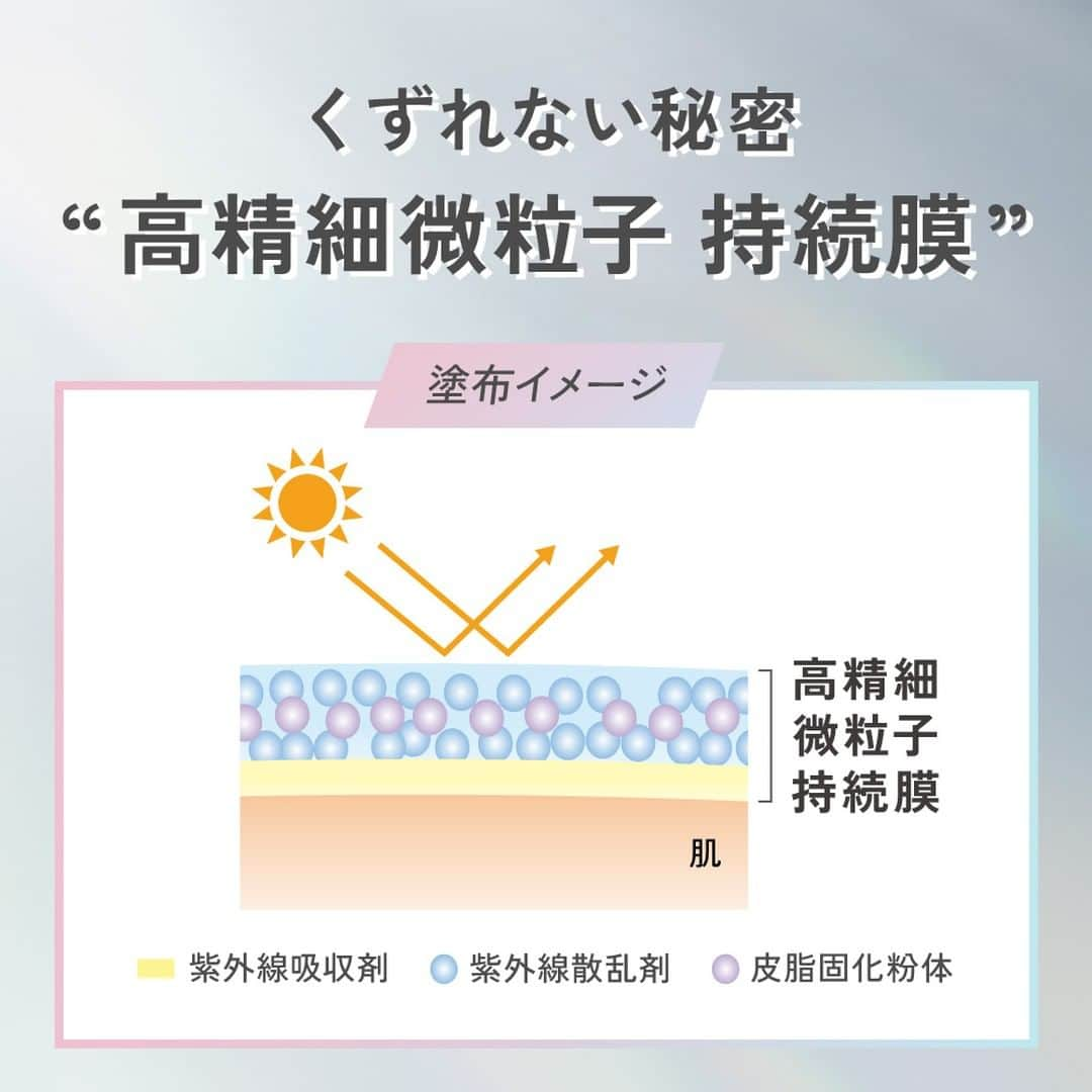 Primavista プリマヴィスタ公式さんのインスタグラム写真 - (Primavista プリマヴィスタ公式Instagram)「. ＼この春夏もSPF50下地がおすすめ！／  強力な紫外線から素肌を守り くずれにくい #SPF50下地 が今年もおすすめ✨ 数々のベスコスを受賞したプリマの人気アイテムです👑  👇特長をチェック ✓SPF50・PA＋＋＋ ✓皮脂くずれを防ぐ ✓汗・水に強いウォータープルーフ ✓こすれに強い 　マスク着用10時間化粧持ち*データ取得済 ✓4色のトーンアップカラー💜🧡💚💙  ＊当社調べ。効果には個人差があります。  #Primavista #プリマヴィスタ #プリマ #スキンプロテクトベース皮脂くずれ防止 #スキンプロテクトベース #ウォータープルーフ #ベースメイク #ベースメイクアイテム #下地 #化粧下地 #メイク下地 #プライマー #透明感メイク #トーンアップ #トーンアップ下地 #カラー下地 #カラーコントロール #コントロールカラー  #UVカット #日焼け止め #日焼け止め下地 #崩れにくいメイク #テカリ防止 #テカリ #夏メイク #夏コスメ#夏下地 #くずれと闘う夏下地 #凪ぎ肌」4月21日 17時01分 - primavista_official_jp