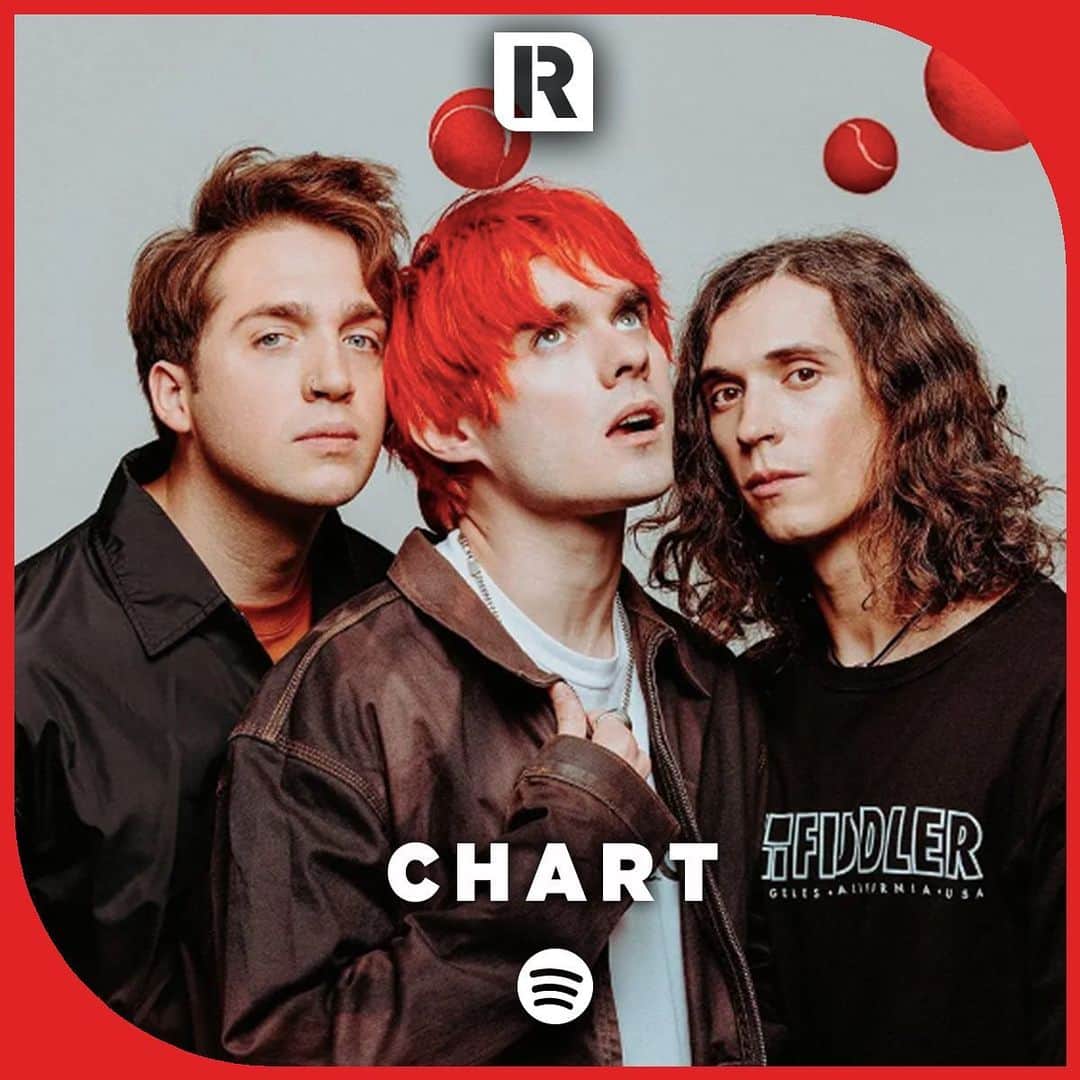 Rock Soundのインスタグラム：「Rock Sound Chart Top 10 (21/04/23)  10. The Band CAMINO 9. blink-182 8. The Used 7. Sleep Token 6. Beartooth 5. Against The Current 4. Enter Shikari 3. Foo Fighters 2. Spiritbox 1. Waterparks  Full playlist available on Spotify, just search Rock Sound」