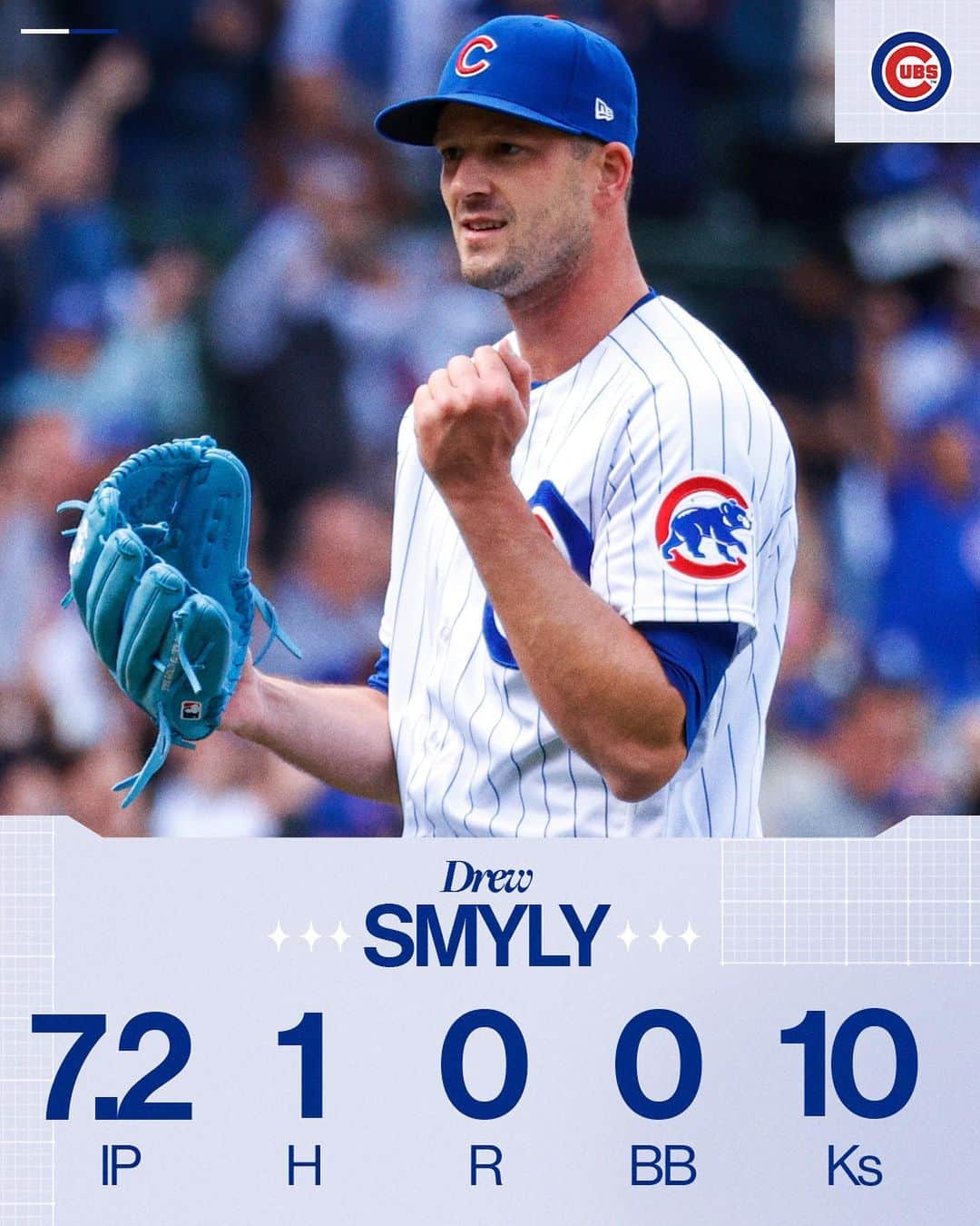 MLBさんのインスタグラム写真 - (MLBInstagram)「Drew Smyly took a perfect game into the 8th inning. 👏」4月22日 6時02分 - mlb