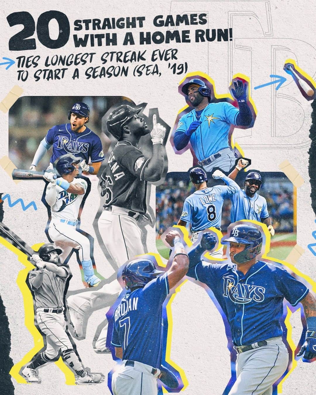 MLBさんのインスタグラム写真 - (MLBInstagram)「A historically powerful start to the season for @raysbaseball.」4月22日 8時05分 - mlb
