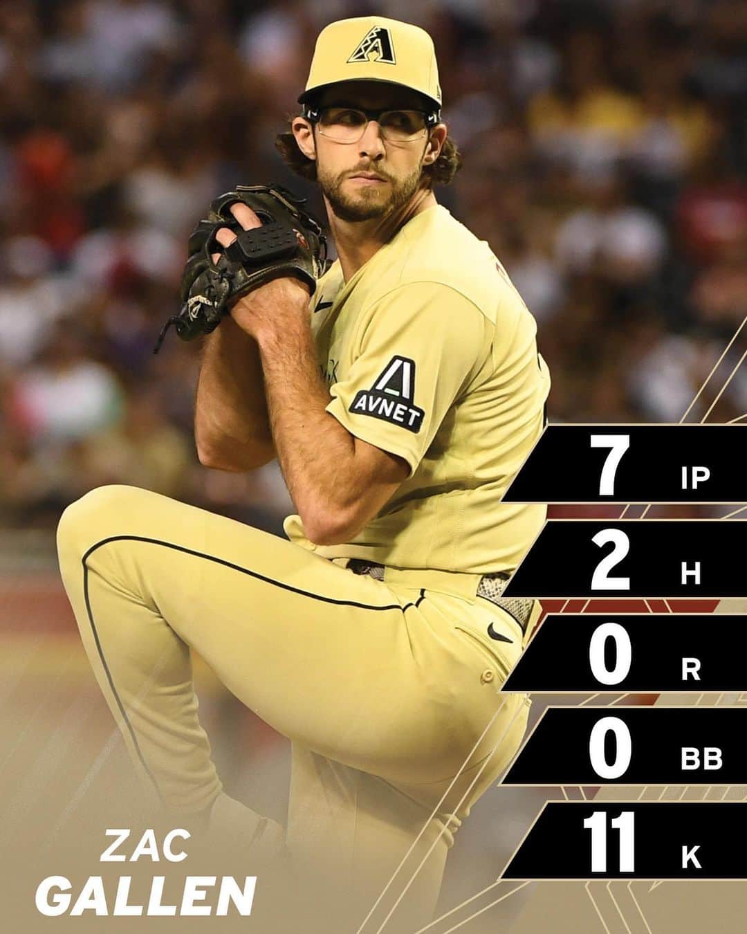 アリゾナ・ダイヤモンドバックスのインスタグラム：「7 scoreless tonight, 21.2 consecutive. @zac_gallen is a machine. 🤖」