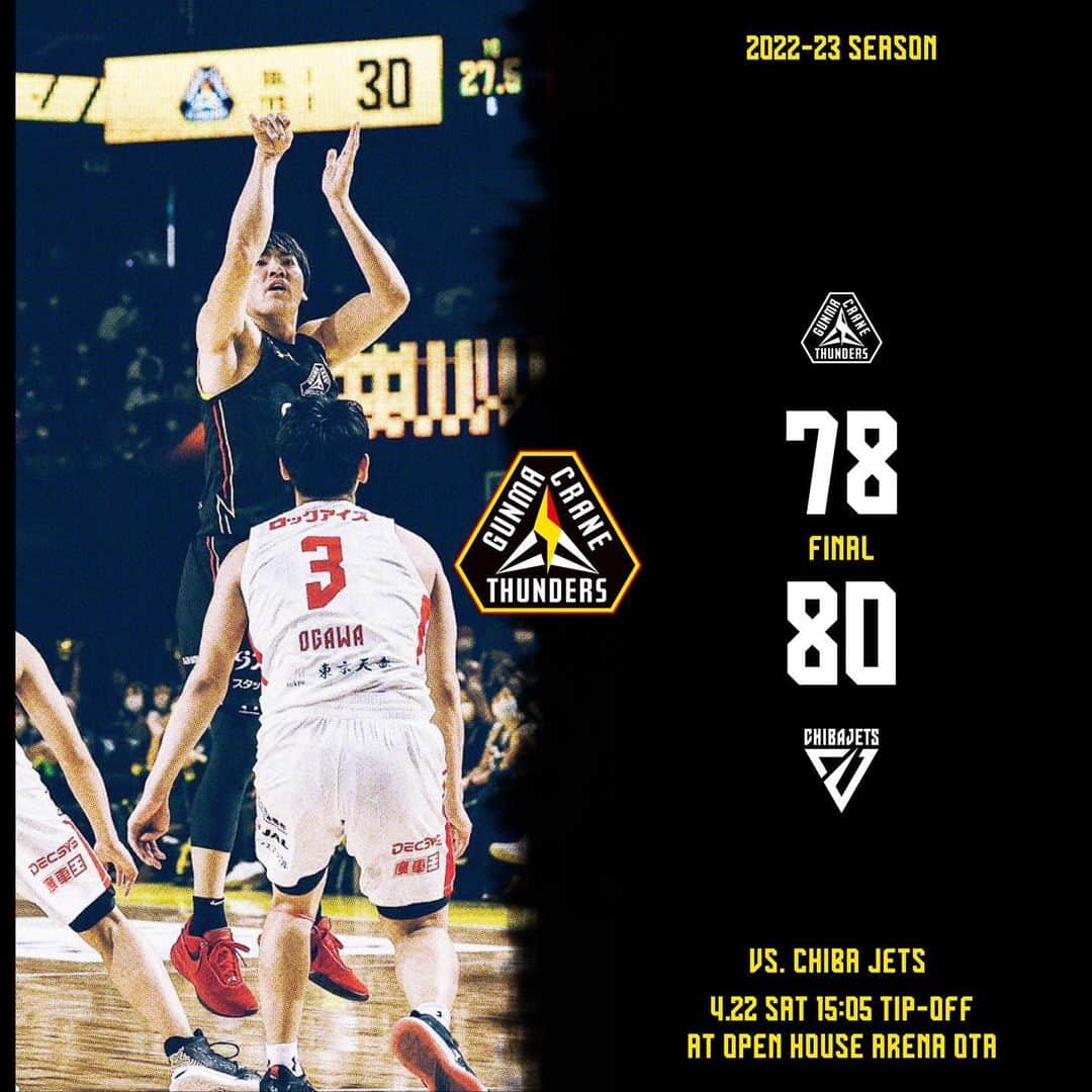 群馬クレインサンダーズのインスタグラム：「【4Q END】 78点 #群馬クレインサンダーズ 80点 #千葉ジェッツ   王者 千葉J相手に自分たちの戦いを見せるも、最後に逆転され敗戦。 明日、必ずリベンジを⚡️もう一度戦いましょう🔥  #オプアリ #ONE #Bリーグ」
