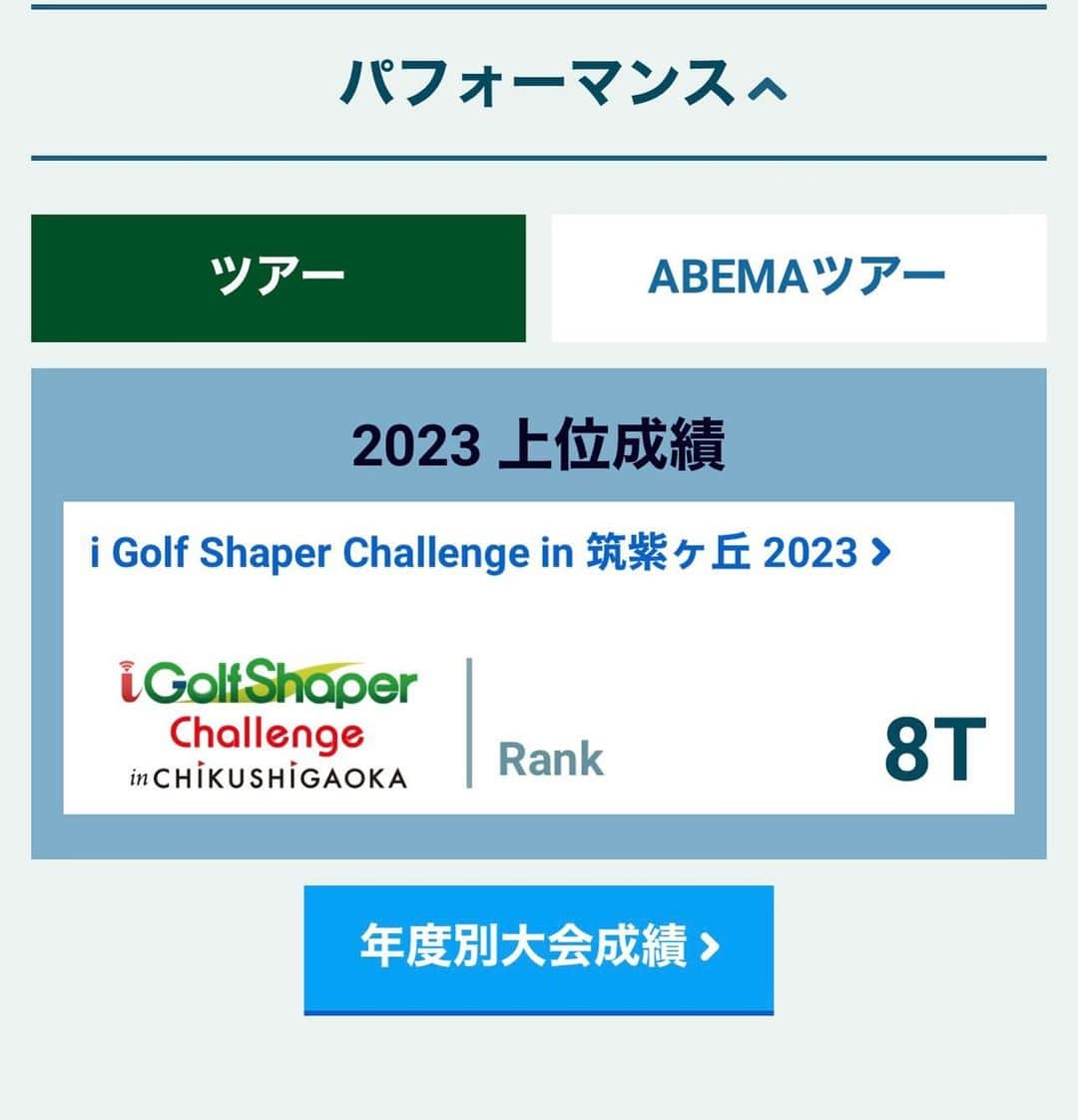 伊藤有志のインスタグラム：「所属先のアイシグリーンシステム株式会社様の試合　abema tour第2戦　昨日まで行われました！今年もホストプロとして、出場させていただきました。 結果8位タイで終了したので、次の試合にも繋げることができました🙆‍♂️でも優勝を目指していたので悔しい結果にもなりました！  次の試合にこの悔しさをぶつけて、いい報告ができるようがんばります👍  毎年開催して頂きありがとうございました🙇  頑張るZO  #アイシグリーンシステム  #鮨割烹こばやし  #ニューエラ  #newera  #abematv  #abematour  #ゴルフ  #ゼロホール  #福岡」