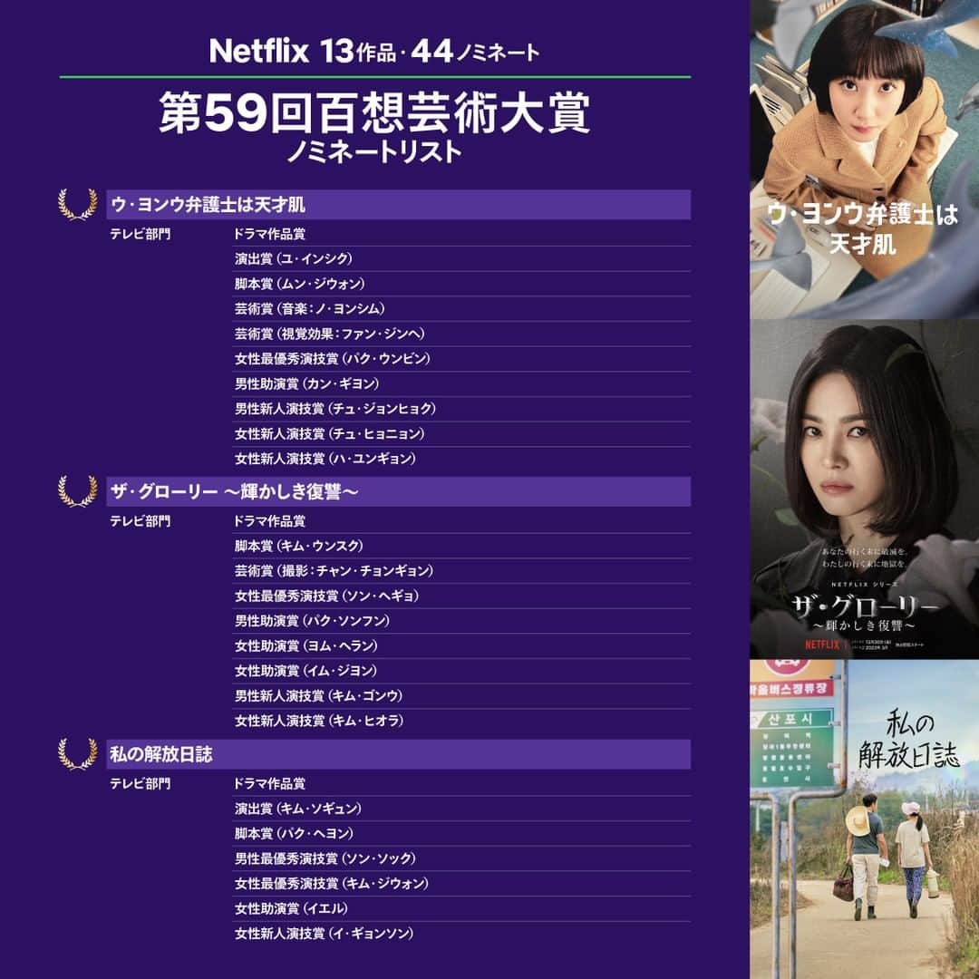 Netflix Japanのインスタグラム