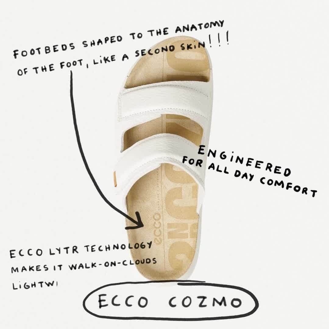 エコーのインスタグラム：「60 years of innovative design in the ECCO COZMO 60 SLIDE SANDALS. Crafted from metal-free and compostable Organic-Tanned Leather specially made for this limited collection.   For more on Organic-Tanned Leather (ISO 15115:2019(E)), link in bio.」