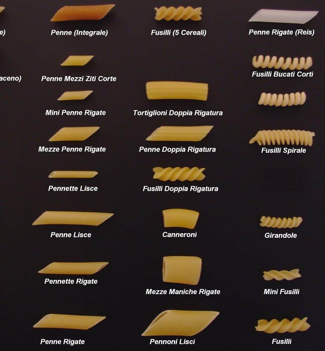 職人.comさんのインスタグラム写真 - (職人.comInstagram)「【パスタ】  イタリア人にとっての国民食であるパスタ。その歴史は古く、起源については諸説ありますが、古代ローマ時代に小麦を粥状にして煮込んだ食べ物が始まりだと考えられています。その後、食感を求めて小麦粉を練ってパンやすいとんなどに加工する中で、パスタが生まれたのではないかとされています。紀元前4世紀ごろのイタリアの遺跡では、現在とほぼ同じ形のパスタを作る道具が出土しています。当時のパスタは「ラガーナ」と呼ばれるもので、茹でるのではなく、焼いたり揚げたりして食べられていました。現在のラザニアに通じる料理のようです。  しかし、ローマ帝国の崩壊とともにパスタなどの食文化は衰退し、再び歴史に登場するのは13世紀のことです。16世紀には保存の利く乾燥パスタが生まれ、機械を用いた押し出し式の製法になったことで量産が可能になり、多くの民衆にとって身近なものとなりました。さらに17世紀になると、イタリア料理には欠かせないトマトの栽培が本格化し、トマトソースとパスタの相性の良さから、その組み合わせが普及しました。  パスタに使われるデュラム小麦は、パンやうどんなどに使われる普通小麦とは違い、たんぱく質を多く含み、弾力性に富んでいるため、茹でてもコシが強く、崩れにくい性質を持ちます。これにより、パスタの大きな特徴である、個性豊かなさまざまな形を作ることができるのです。  ポピュラーなスパゲッティやマカロニから、古代ローマ時代から食べられている平麺状のフィットチーネ、蝶の形をしたファルファッレ、螺旋状のフジッリなど、その数は500種類以上といわれています。さらに、日本のナポリタンや、アメリカのマカロニ&チーズ（マッケンチーズ）、スパゲッティ&ミートボールなどそれぞれの国で独自のレシピが生まれ、今ではパスタは世界中で愛される食べ物の一つとなりました。  パスタのパートナー https://jp.shokunin.com/archives/52016114.html マッケンチーズ（mac'n cheese） https://jp.shokunin.com/archives/52013994.html  参考資料 https://www.pasta.or.jp/knowledge https://www.foods-ch.com/shokuhin/1529289620947/?p=2 https://ja.wikipedia.org/wiki/%E9%BA%BA https://ja.wikipedia.org/wiki/%E3%83%91%E3%82%B9%E3%82%BF  @shokunincom  #職人ドットコム #手仕事 #手工芸 #調理道具 #キッチン用品 #料理道具 #台所道具 #上京区 #中京区 #銀座一丁目 #西陣 #民芸 #民藝 #レトロ建築 #パスタ #スパゲッティ #パスタの歴史 #パスタの起源 #古代ローマ #古代ローマ遺跡 #古代ローマ時代 #古代ローマ帝国 #古代ローマ人 #スパゲッティの歴史 #スパゲッティの起源 #国民食 #イタリアの国民食 #イタリアの歴史 #ローマ帝国の歴史 #ローマ時代」4月24日 13時34分 - shokunincom