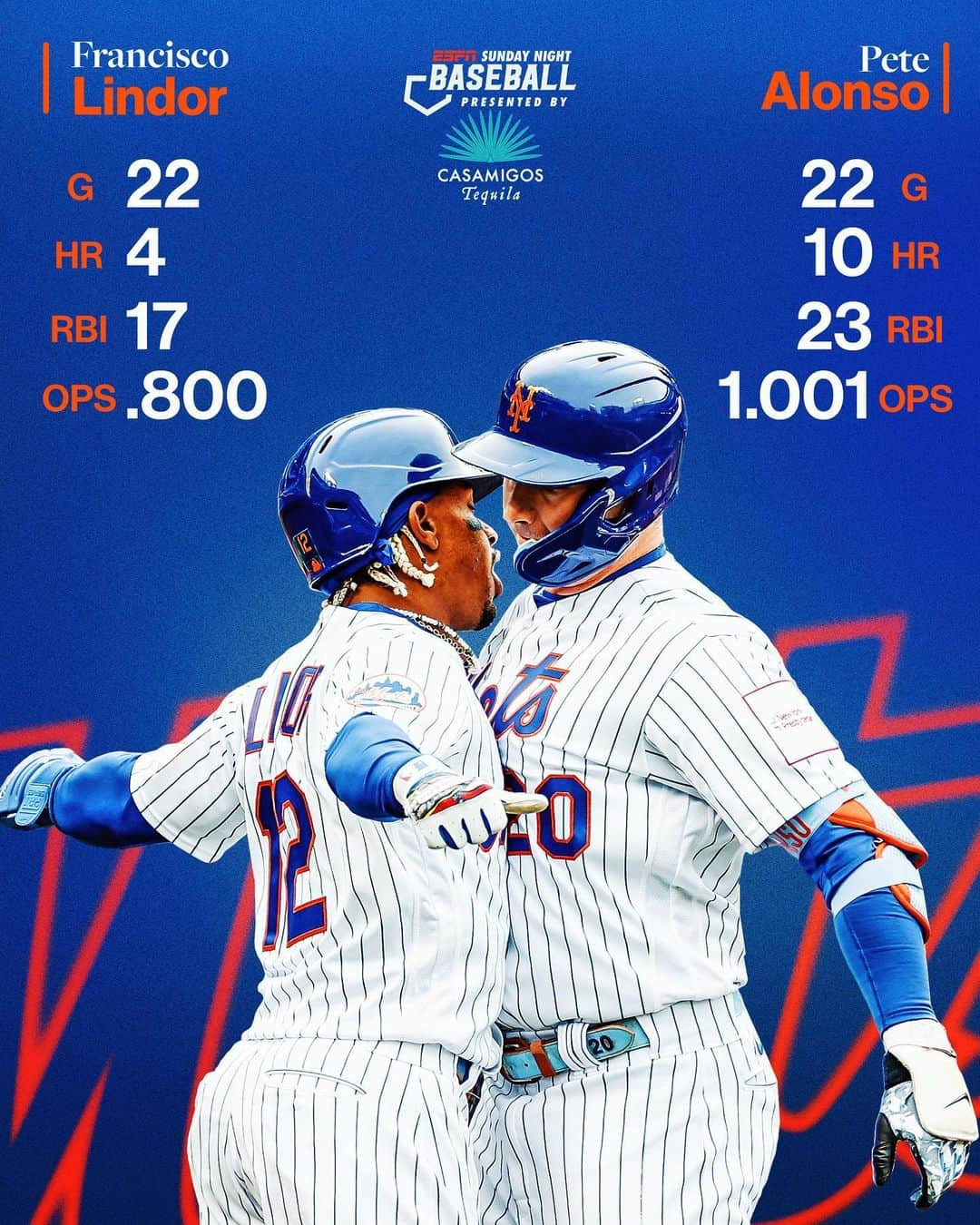 MLBさんのインスタグラム写真 - (MLBInstagram)「The @Mets can move into first place with a win on #SundayNightBaseball.  Watch them play the Giants at 7 PM ET on @ESPN.」4月24日 6時24分 - mlb