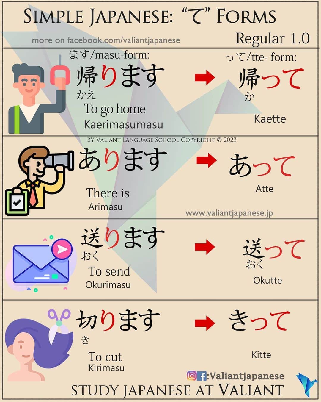 のインスタグラム：「・ 👩🏼‍🏫🗣: Start Learning Japanese with @ValiantJapanese ! DM us for details.  ・ ⛩📓: Simple Japanese: ~te forms in Japanese . . . . . . . . .  . #japaneselanguage  #sushilovers  #nihongojapanese  #日本語  #hiragana  #katakana  #foodporn  #일본어  #studyjapanese   #japaneseramen   #Jepang #japanesefood  #noodles #crypto  #ramennoodles  #cryptotrading」