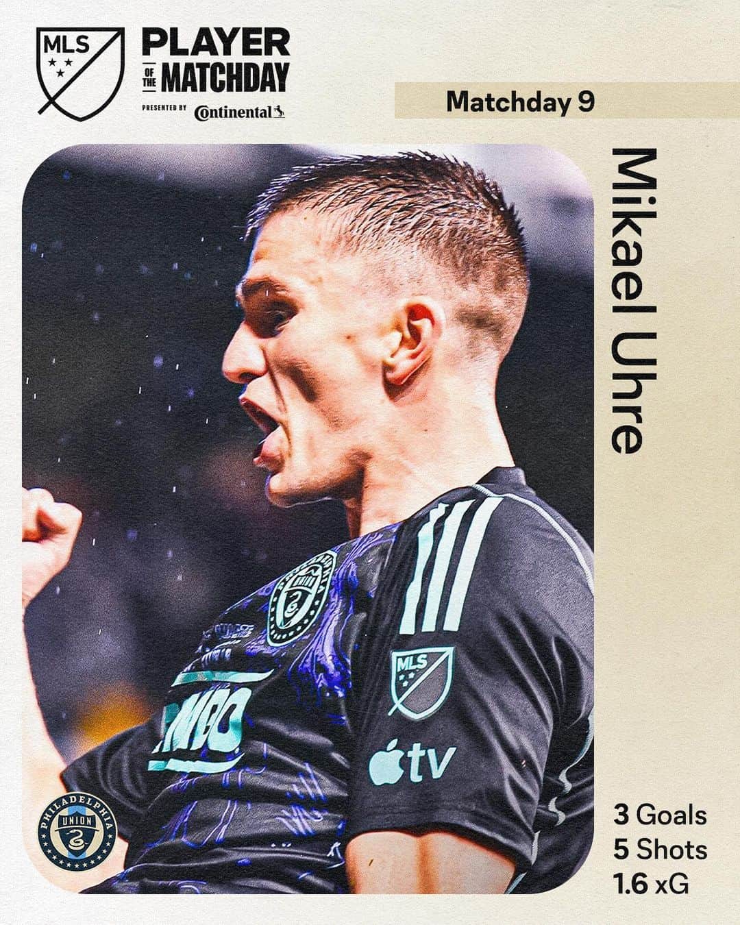 Major League Soccerのインスタグラム：「Undeniable. 🎩 A hat-trick to secure Player of the Matchday honors for Mikael Uhre.」