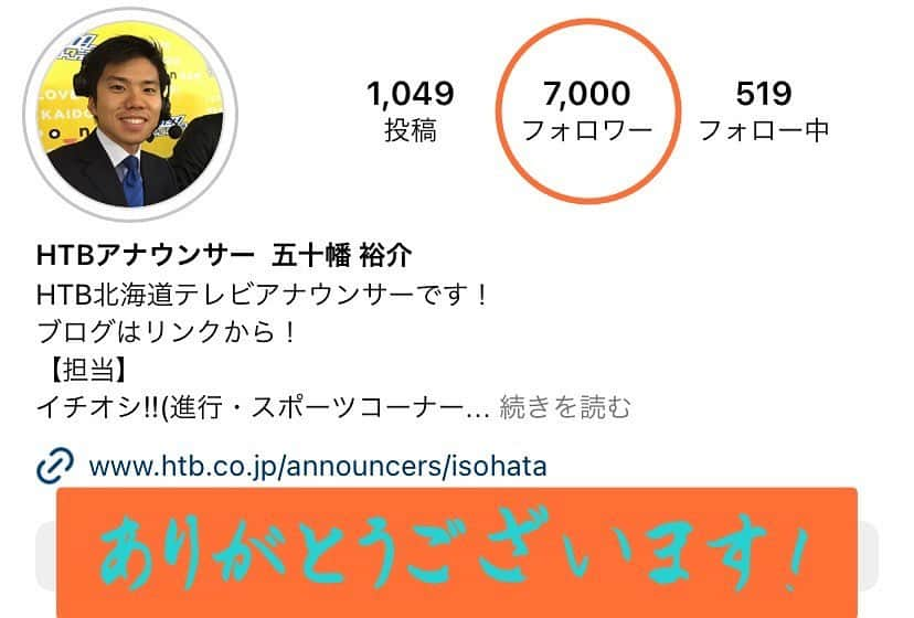 五十幡裕介のインスタグラム：「7,000人の方にフォローして頂きました！ 本当に嬉しいです！ありがとうございます😊  これからも皆さんと一緒に、 スポーツを楽しんでいけたら嬉しいです✨ 引き続きよろしくお願い致します！  #フォロワー #7000人 #皆さん #ありがとうございます！ #Instagram #6年目 #これからも #マイペース に #こつこつ #更新 します！ #今夜 は #報道ステーション #ナレーション #HTB #アナウンサー #五十幡裕介」