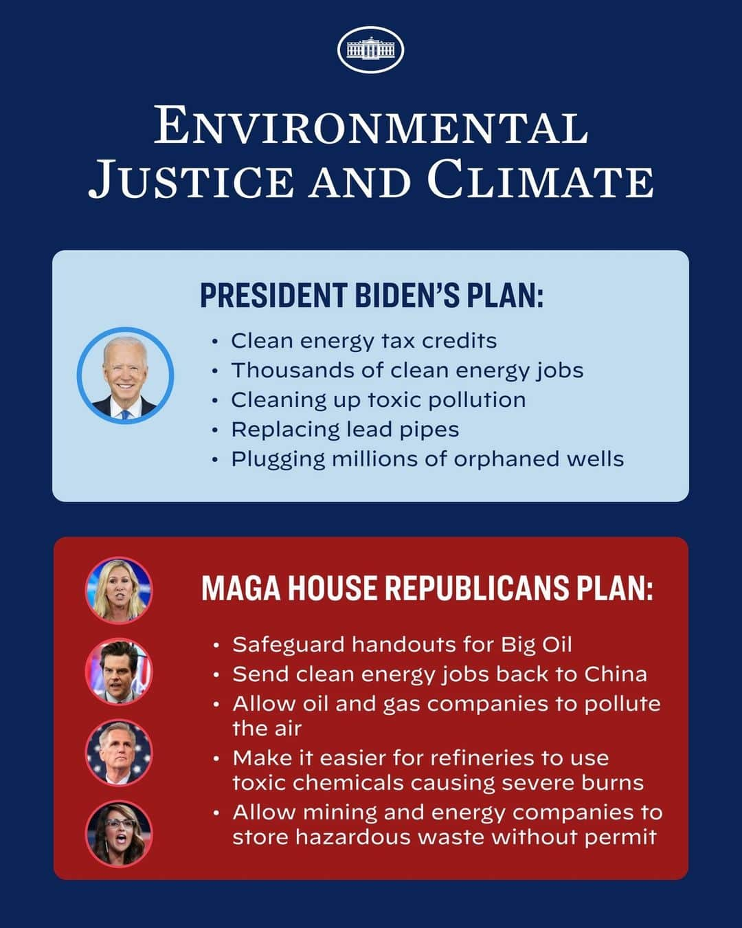 The White Houseさんのインスタグラム写真 - (The White HouseInstagram)「President Biden’s bold climate and environmental justice could not stand in starker contrast to the dangerous proposals MAGA House Republicans are putting forward.」4月25日 23時30分 - whitehouse