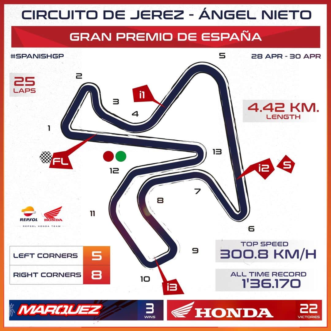 レプソル・ホンダのインスタグラム：「First hosting a Grand Prix in 1987, @circuito_de_jerez has well and truly established itself as a classic @motogp circuit.  Get to know the circuit a little better 👀」