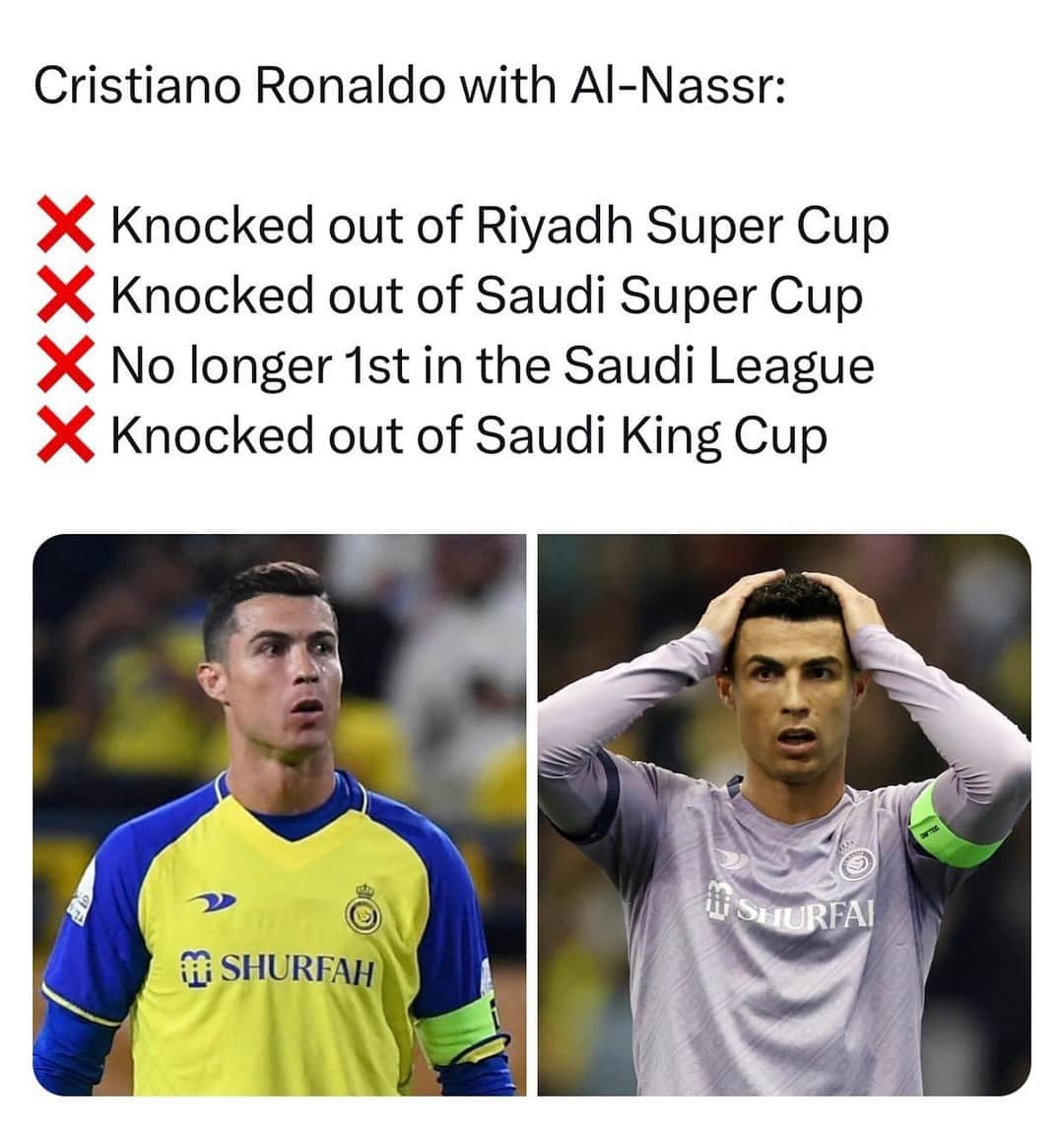 Skills • Freestyle • Tekkersさんのインスタグラム写真 - (Skills • Freestyle • TekkersInstagram)「Ronaldo’s stats for Al Nassr:​ ​ 🏟️ Matches: 13​ 🚀 Goals: 11​ 🎯 Assists: 2​ ​ Even though Cristiano Ronaldo has supplied 13G/A in 13 matches, Al Nassr have been struggling 👀」4月26日 14時55分 - skillsweekly