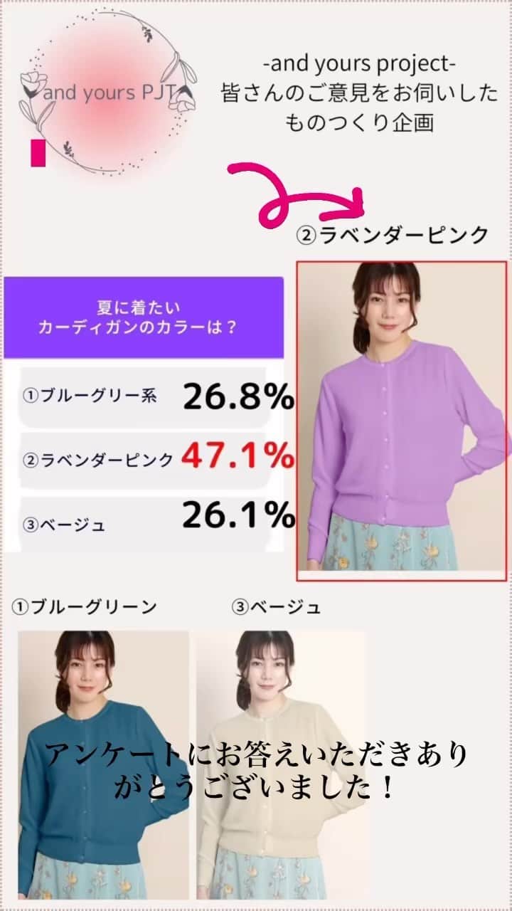 SunaUnaのインスタグラム：「and yours project 「皆さんのご意見をお伺いしたものつくり企画」 3/10（金）～12（日）にInstagramで開催いたしましたアンケートの結果です。  ①ブルーグリーン　（26.8％） ②ラベンダーピンク（47.1％） ③ベージュ　　　　（26.1％）  こちらの結果をもとに、 ②ラベンダーピンク のカーディガンをお作りすることに決定しました。 楽しみにお待ちください！  アンケートにお答えいただきありがとうございました。」