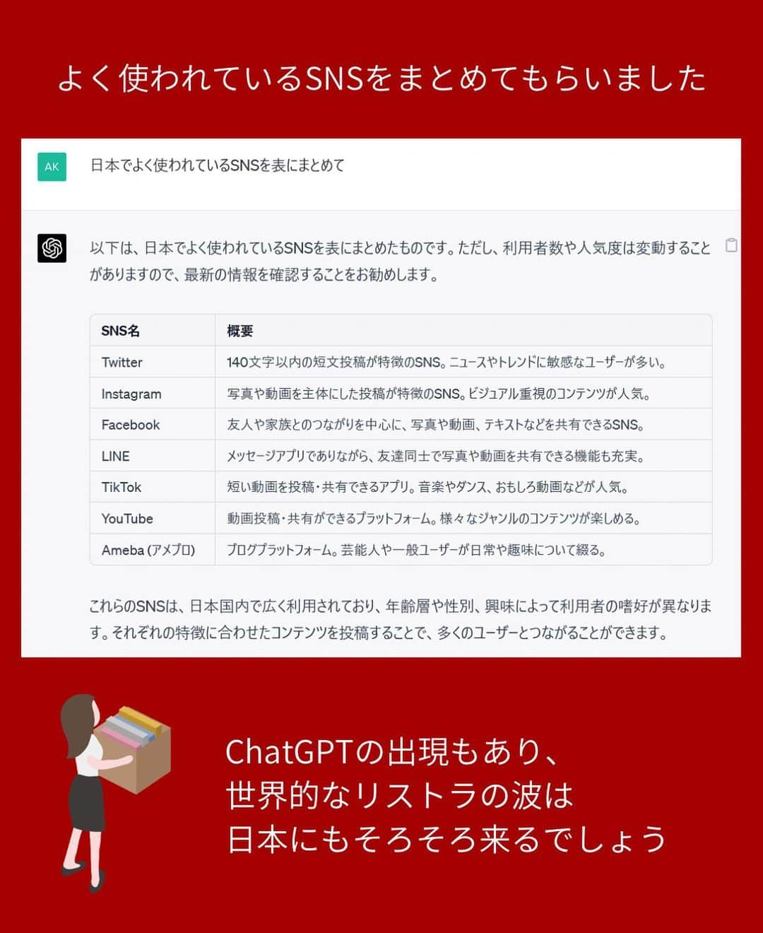 岩永ゆきさんのインスタグラム写真 - (岩永ゆきInstagram)「人が変化を恐れる理由はいくつかある。  . ①不確実だから  変化した先の未来は保証されません。人は予測できないことを嫌がります。自分がコントロールできないものを嫌がるのです。 例：長年働いている会社が経営陣の変更をした場合、新しい経営陣がどのような方針を持っているのか、自分の仕事にどのような影響があるのか分からないため、不安を感じます。  . ②失われるものへの恐怖  変化は、現状の価値や安定性を失うリスクがあります。 例：慣れた土地から遠くに引っ越すということは、友達と疎遠になったり、行きつけの店がなくなるので不安を感じます。  . ③変化への適応  変化に対応するためには、新しいスキルや知識を学ぶ必要があります。努力が必要なんです。人は基本的に努力したくない生き物ですから…。 例：テクノロジーの急速な発展により、新しいソフトウェアやアプリを使わなければ、より効率的に収入を上げられません。しかし、学びとは時間と努力が必要であり、多くの人は逃げます。  .  ーーーーーーーー  こんなふうに、「変化」を良い方向に導くには、痛み（努力・時間・お金）を伴うことが多いので人は嫌がります。  ですが、そこで嫌がっていても、結局どこかで変革しないと生き残れない。  それなら、変革を迫られる前に、自ら変革することを私は選びます。 ⁡ ⁡ ⁡ ⁡🔴ラインはプロフィールからどうぞ🔴 →→→ @akagami_sns  ⁡ #SNS集客 #SNSマーケティング #SNS #SNS運用 #Instagram #Instagram運用 #Instagram集客 #インスタグラム #インスタ #インスタグラム運用 #インスタ運用 #Instagramマーケティング #赤髪社長 #リスタ #リスタアカデミー #RESTA #RESTAACADMY」4月27日 11時23分 - akagami_sns