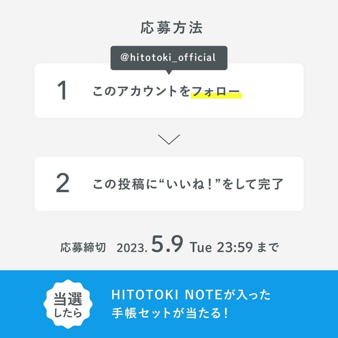 HITOTOKIさんのインスタグラム写真 - (HITOTOKIInstagram)「【本キャンペーンへの応募は締め切りました】 ＼ヒトトキ文具 プレゼントキャンペーン／  みなさまのおかげで、先日6周年を迎えたHITOTOKI。 今回、その感謝の気持ちを込めてプレゼントをご用意しました！  手帳づくりが初めてでも使いやすいHITOTOKI NOTEや、デコレーションアイテムのセットです。 それぞれ、どのデザインが届くかはお楽しみとなります。  応募方法は@hitotoki_officialをフォローして、この投稿にいいねするだけ。 まだ使ったことのない#ヒトトキ文具 も、これを機にお手に取っていただけたらうれしいです。  ここからも6周年企画が続きますので、どうぞお楽しみに！  ■応募方法 ① @hitotoki_officialをフォロー ② この投稿に“いいね！”して完了  ■当選人数 20名様  ■プレゼント商品 ・HITOTOKI NOTE パスポートサイズ　1冊  ・KITTA 2冊 ・SODA透明マスキングテープ 2個  ・ポップアップシール 1個 ※柄はお選びいただけません。  ■応募期間 4月27日(木)12：00～5月9日(火)23:59まで  ■当選発表 当選された方には5月中旬にInstagramのダイレクトメッセージにてご連絡いたします。あらかじめ設定のご確認をお願いいたします。  ※お知らせ※ 最近なりすましアカウントによるフォローや、DMでの偽の当選連絡等が多発しております。 本キャンペーン期間中、当アカウントからフォローしたり、DMをお送りすることはございませんので、なりすましアカウントにはご注意ください。 -------------------- 注意事項  ※本キャンペーンへの応募は日本国内に限ります。 ※非公開のアカウントからのご応募はダイレクトメッセージがお送りできないため無効となります。 ※本キャンペーン終了の時点で@hitotoki_official をフォローしていなかった場合、応募は無効となります。 ※当選通知後、締切までにご返信がない場合、当選を無効とさせていただく場合がございます。 ※商品の転売は禁止とさせていただきます。 ※本キャンペーンに応募した時点で、Instagram利用規約およびキャンペーンwebページ(https://www.kingjim.co.jp/news/detail/530.html)の「キャンペーン応募要項」に合意いただいたものとします。 ※本キャンペーンはInstagramおよびFacebook社との関係はありません。  HITOTOKI公式Instagram：@hitotoki_official キャンペーンサイト：https://www.kingjim.co.jp/news/detail/530.html  --------------------  #hitotoki #ヒトトキ  #キャンペーン #プレゼントキャンペーン  #キャンペーン実施中 #HITOTOKINOTE  #SODA透明マステ #KITTA #キッタ  #ポップアップシール #マスキングテープ  #マステ #マステ沼 #マステ好き #文具  #文房具 #文房具好き #ノートの中身  #ノートタイム #ノート時間 #手帳  #手帳術 #手帳の中身 #手帳タイム #手帳時間  #手書き部 #スケジュール帳 #日記 #ヒトトキノート」4月27日 12時00分 - hitotoki_official