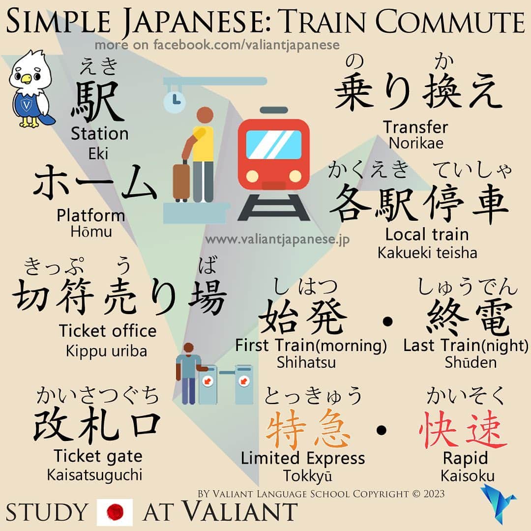Valiant Language Schoolさんのインスタグラム写真 - (Valiant Language SchoolInstagram)「・ 👩🏼‍🏫🗣: Start Learning Japanese with @ValiantJapanese ! DM us for details.  ・ ⛩📓: Simple Japanese: Commuting by Train 🚞🚅 . . . . . . . . .  . #japaneselanguage  #logic  #nihongojapanese  #日本語  #hiragana  #katakana  #tokyodisneyland  #일본어  #studyjapanese   #japaneseramen   #Jepang #japanesefood  #noodles #ゴールデンウィーク  #holidayseason  #train」4月27日 18時41分 - valiantjapanese