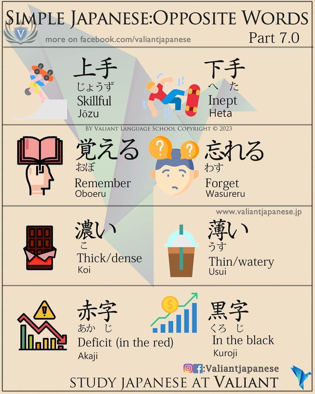 Valiant Language Schoolのインスタグラム