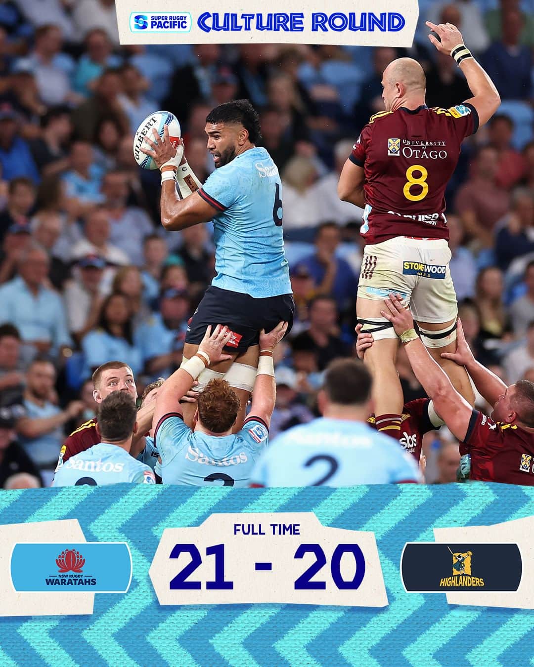 Super Rugbyさんのインスタグラム写真 - (Super RugbyInstagram)「It went down to the wire. The @nswwaratahs take home the win.   #SuperRugbyPacific #WARvHIG #CultureRound」4月28日 20時28分 - superrugby