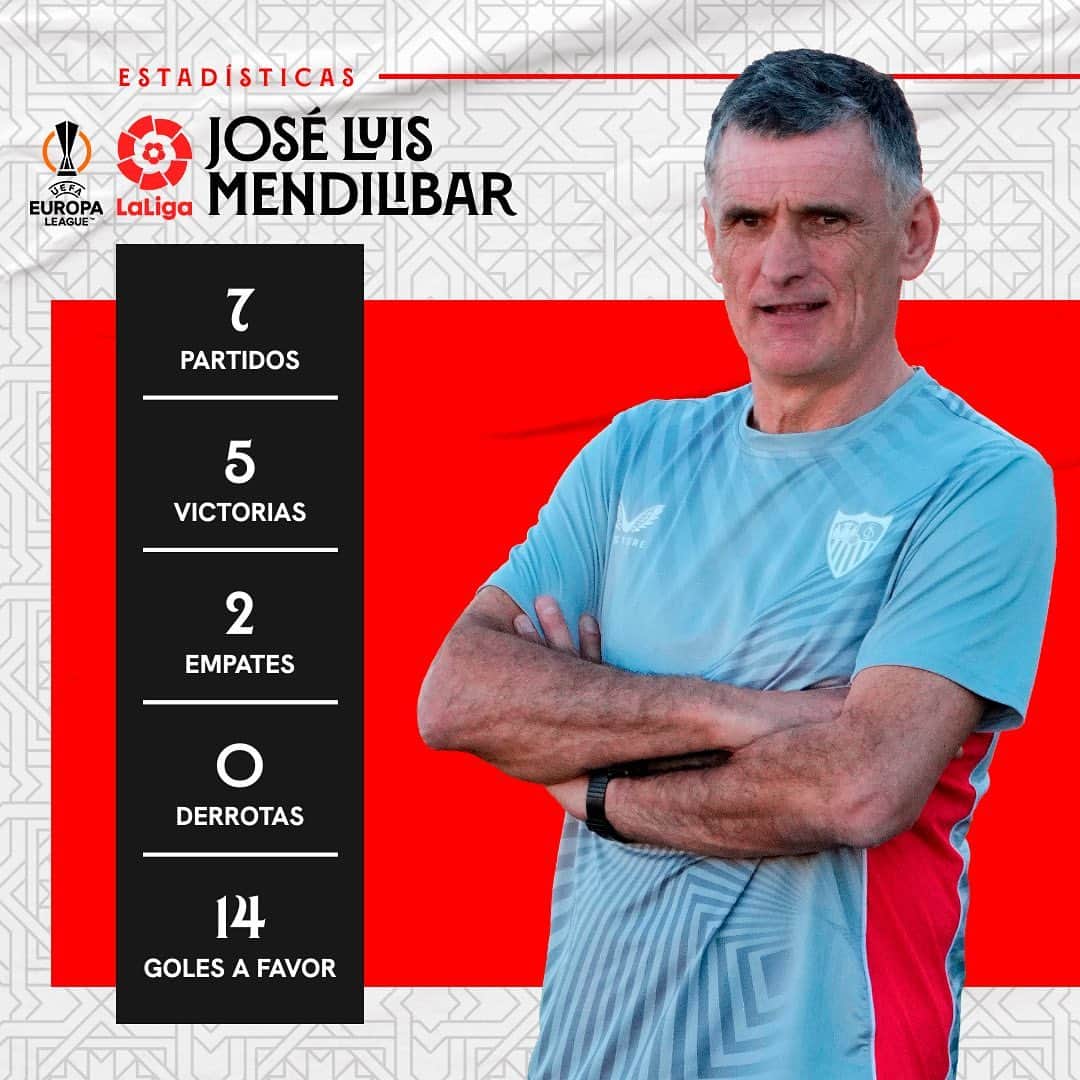 セビージャFCのインスタグラム：「😍🤝 Mendilibar, desde que llegó al Sevilla FC…  #WeareSevilla #NuncaTeRindas」