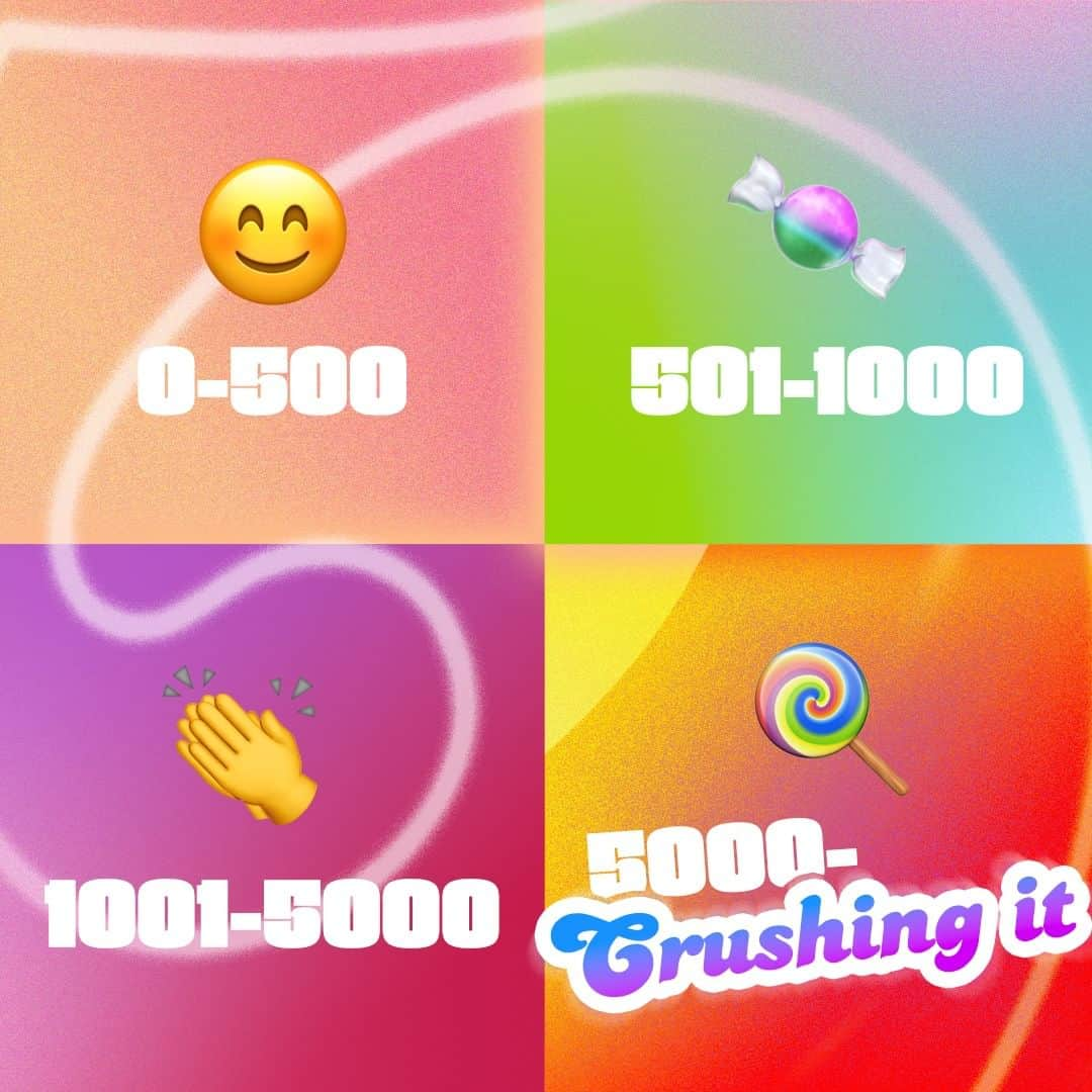 Candy Crushのインスタグラム：「from 😊 to 🍭– what level are you Crushing?」