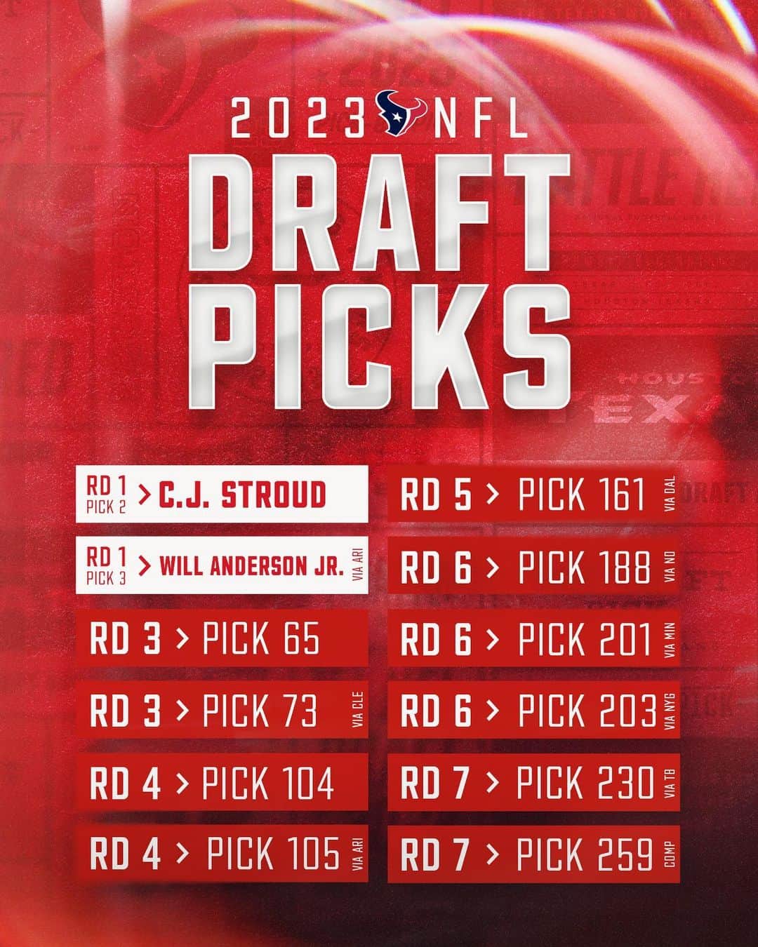 のインスタグラム：「Day 2️⃣ Let's get it  NFL Draft » 6:00 p.m. CT on NFL Network, ABC, ESPN」