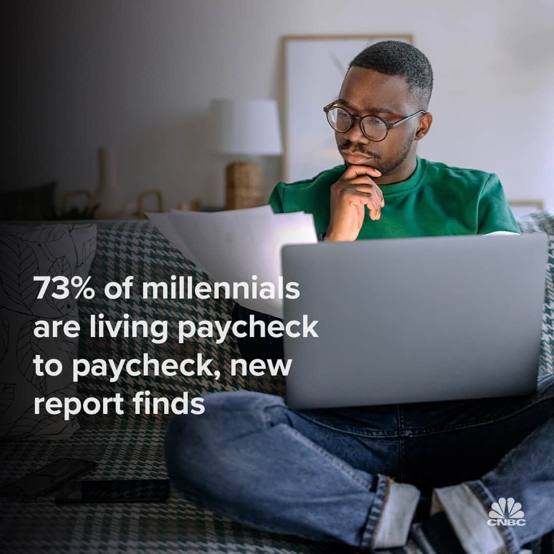 CNBCのインスタグラム：「Overall, fewer Americans are living paycheck to paycheck.⁠ ⁠ As of March, the share of adults feeling stretched too thin fell to 60% from 62% in the previous month, according to a new LendingClub report. Many consumers have scaled back or picked up a side job to help make ends meet in the face of higher prices, other reports show.⁠ ⁠ But when broken down by age group, some Americans are still struggling, and millennials most of all. Nearly three-quarters, or 73%, of adults ages 27 to 42 are living paycheck to paycheck, LendingClub found.⁠ ⁠ What financial obstacles are millennials facing? Link in bio for details.」